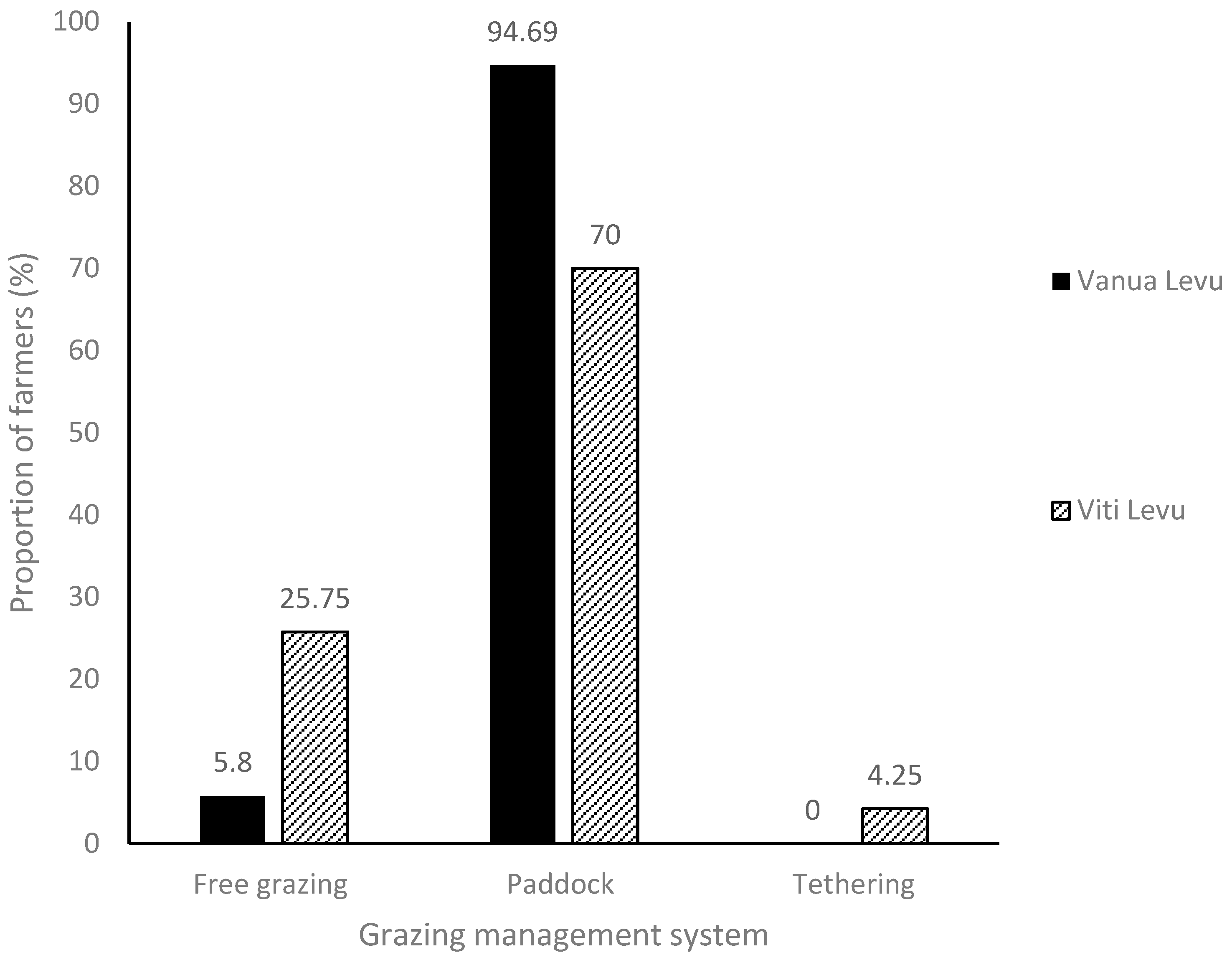 Sustainability 17 10497 g003 Sustainability 17 10497 g003
