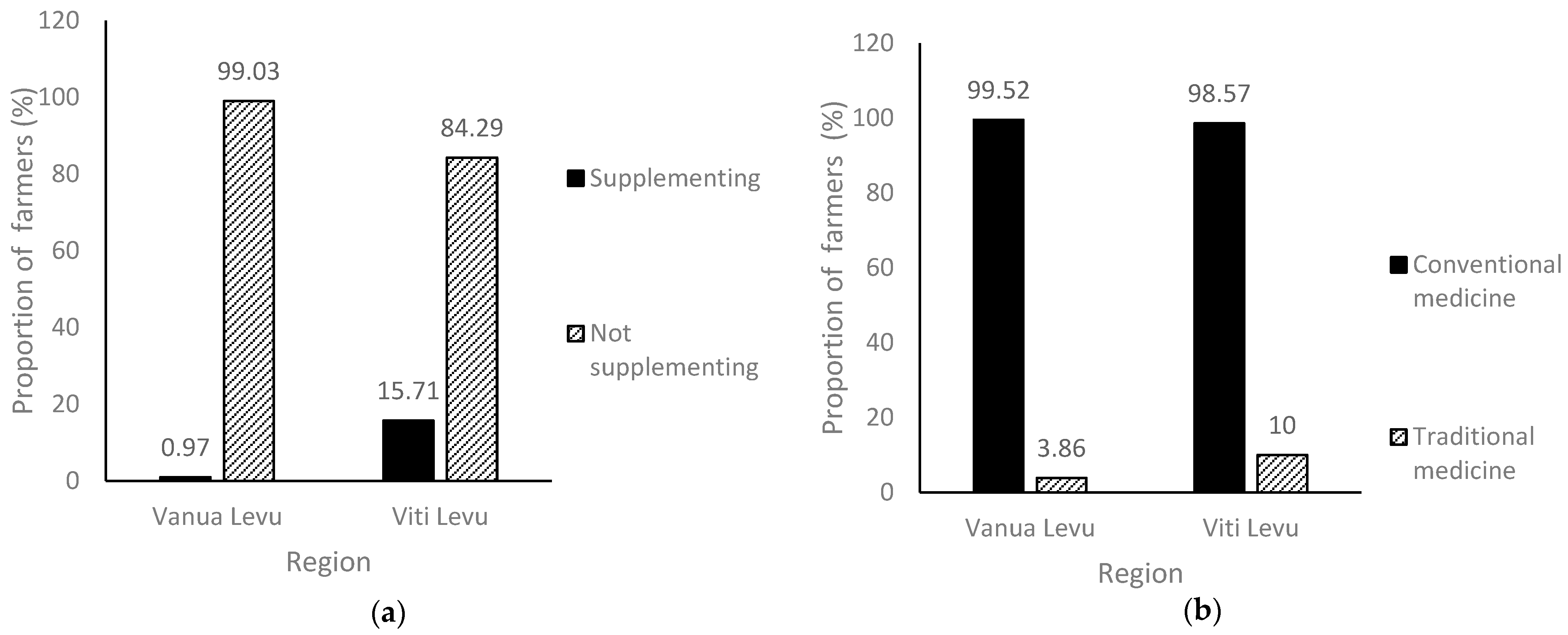 Sustainability 17 10497 g004 Sustainability 17 10497 g004