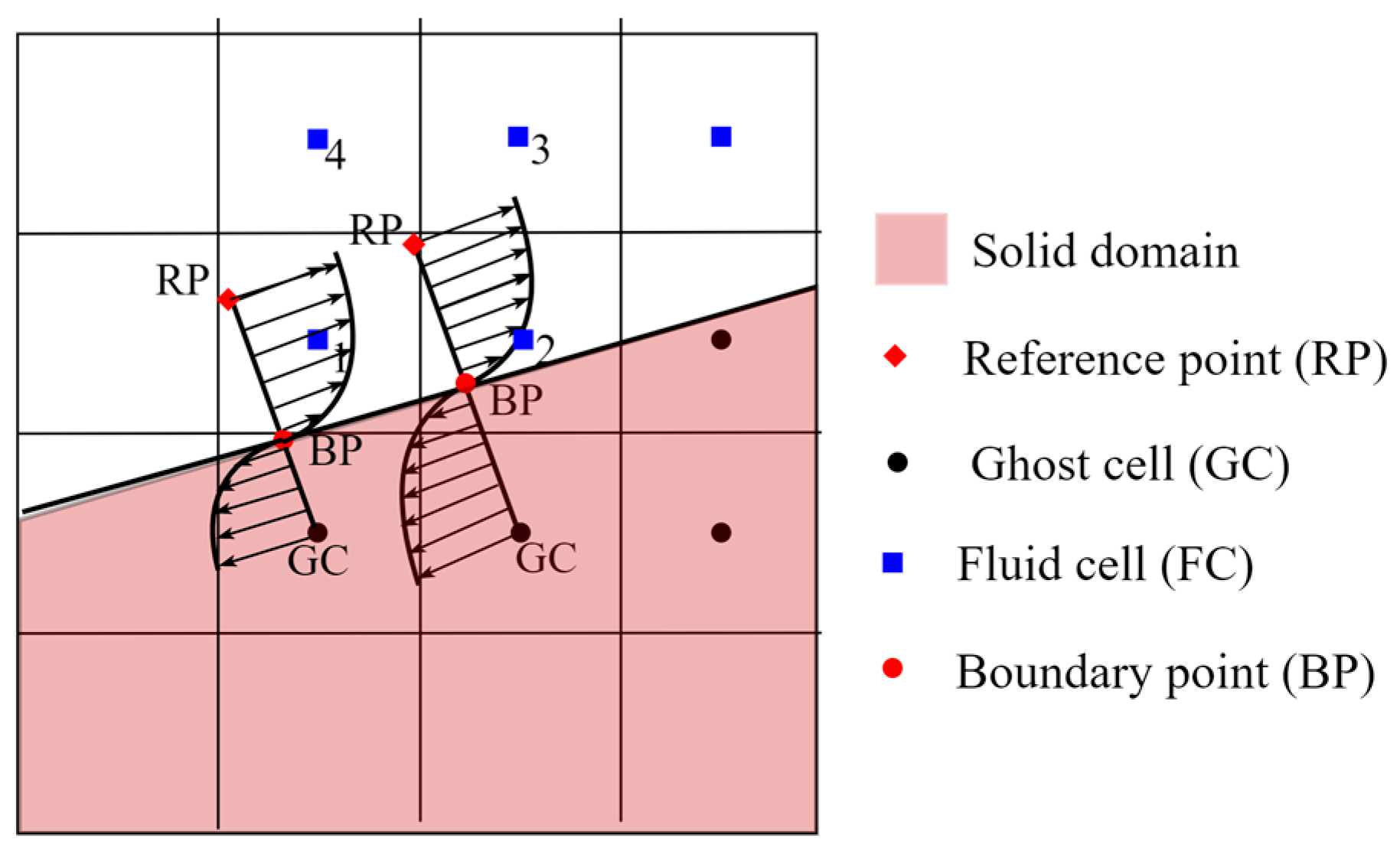 Sustainability 17 10498 g001