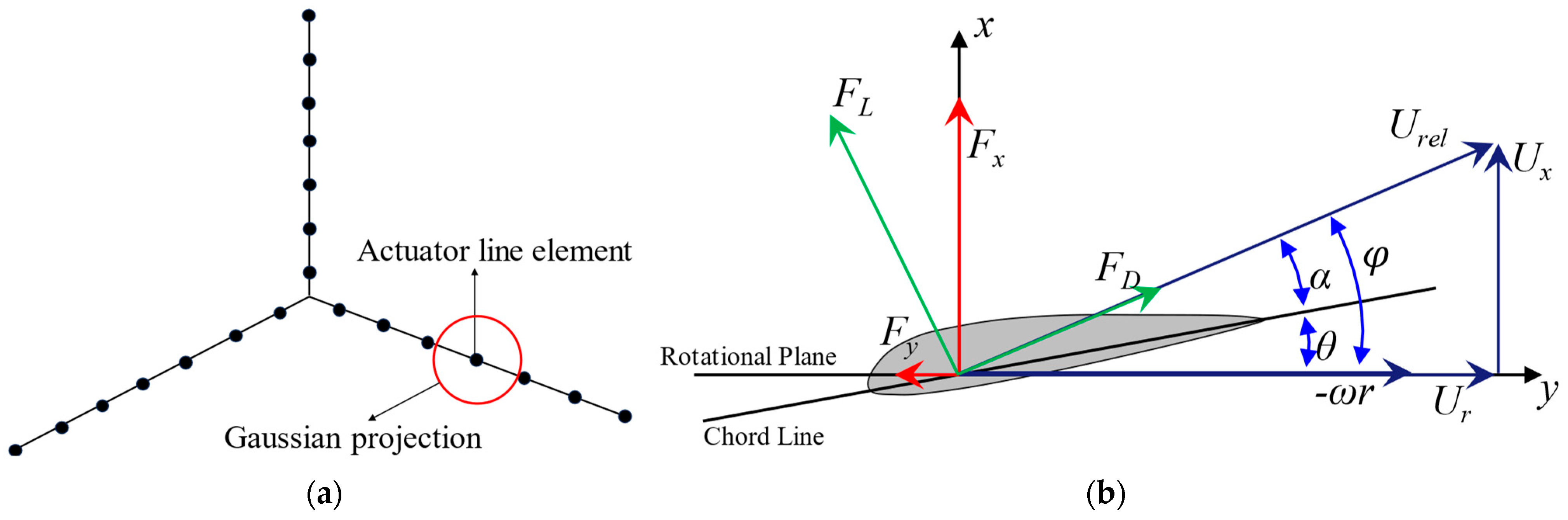 Sustainability 17 10498 g002