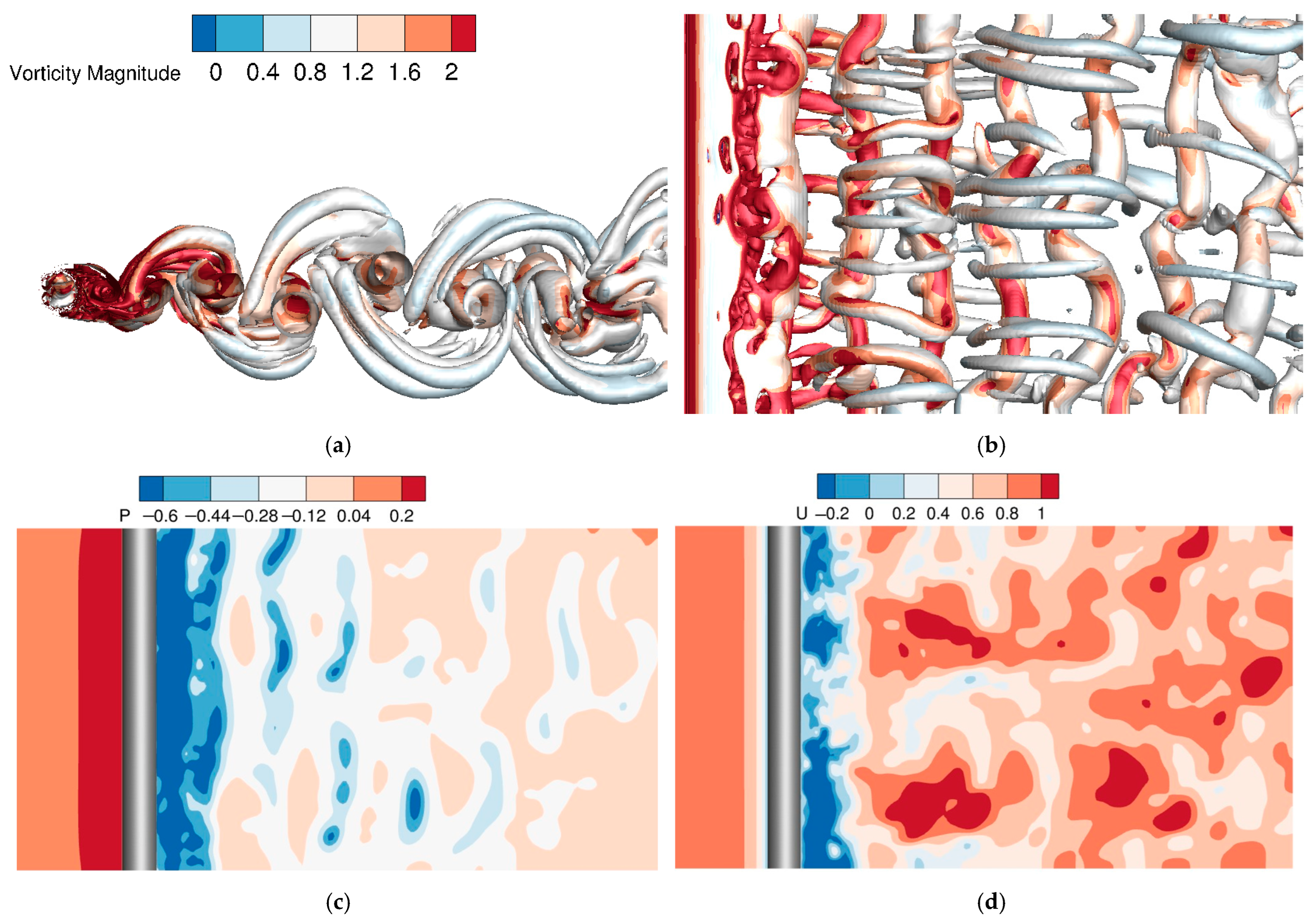 Sustainability 17 10498 g004