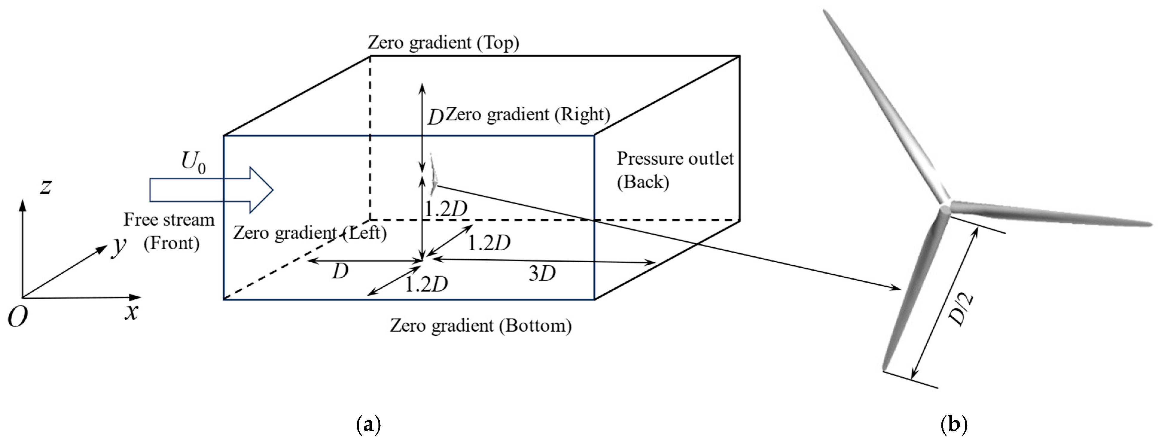 Sustainability 17 10498 g005
