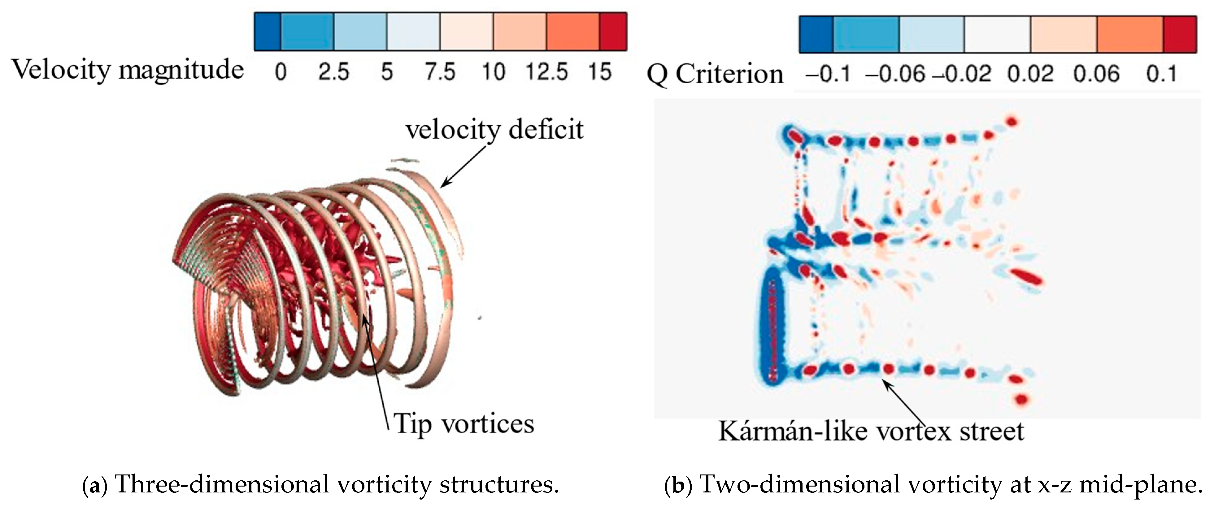Sustainability 17 10498 g006