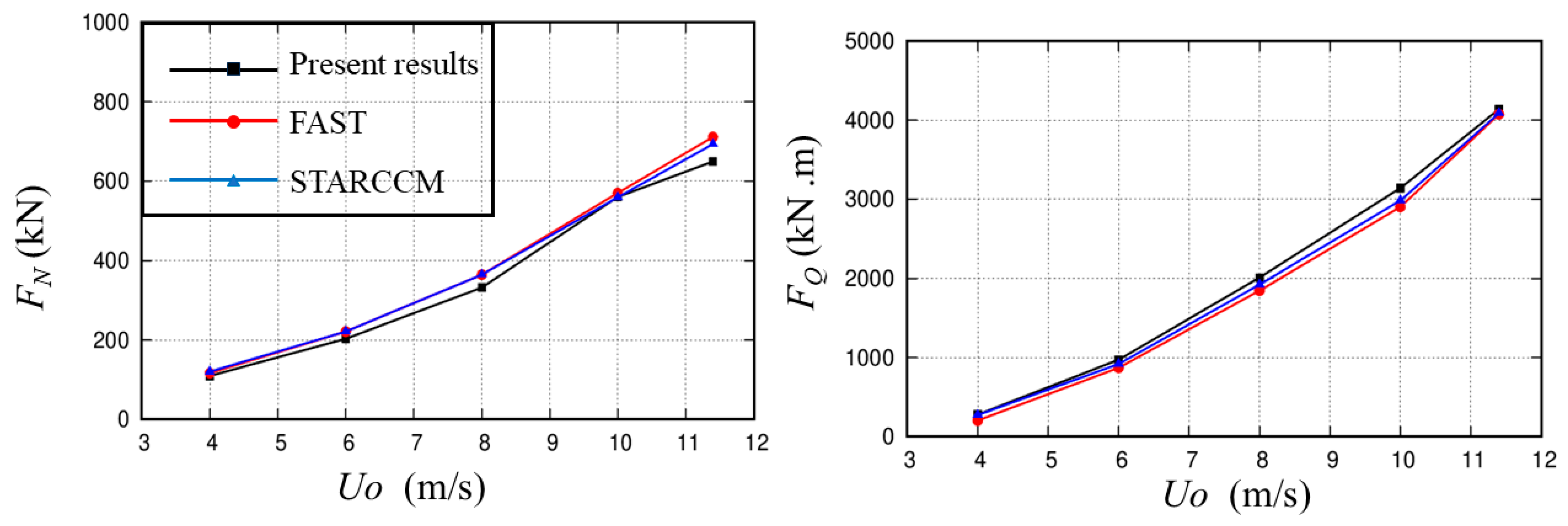 Sustainability 17 10498 g007