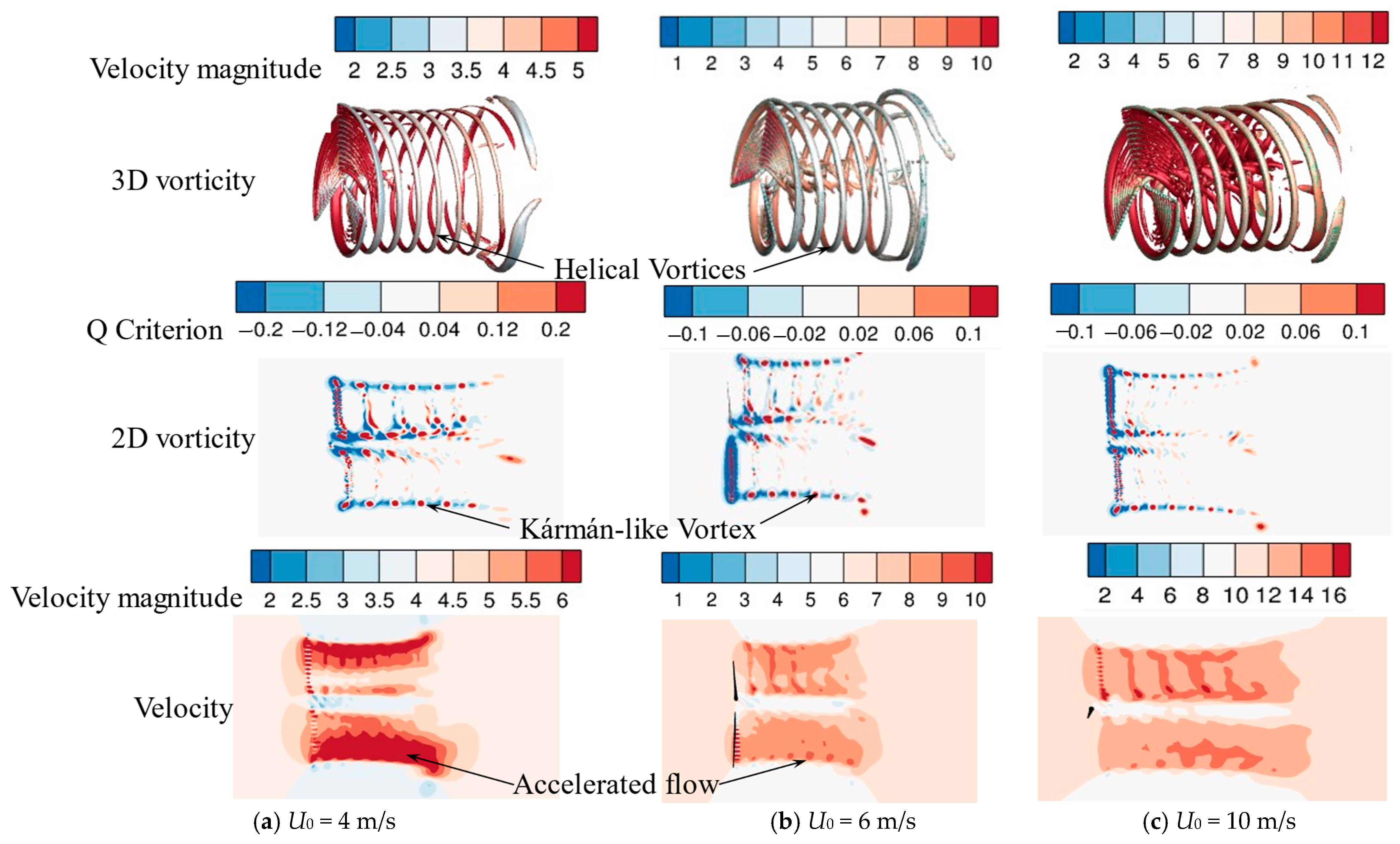 Sustainability 17 10498 g008