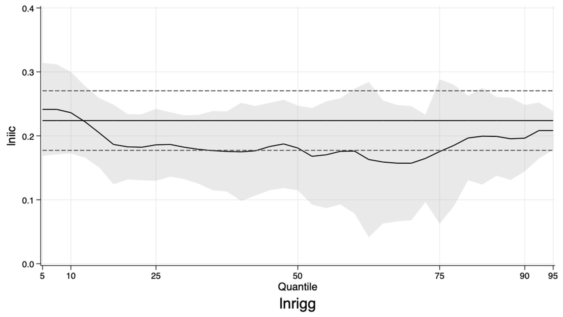 Sustainability 17 10500 g003