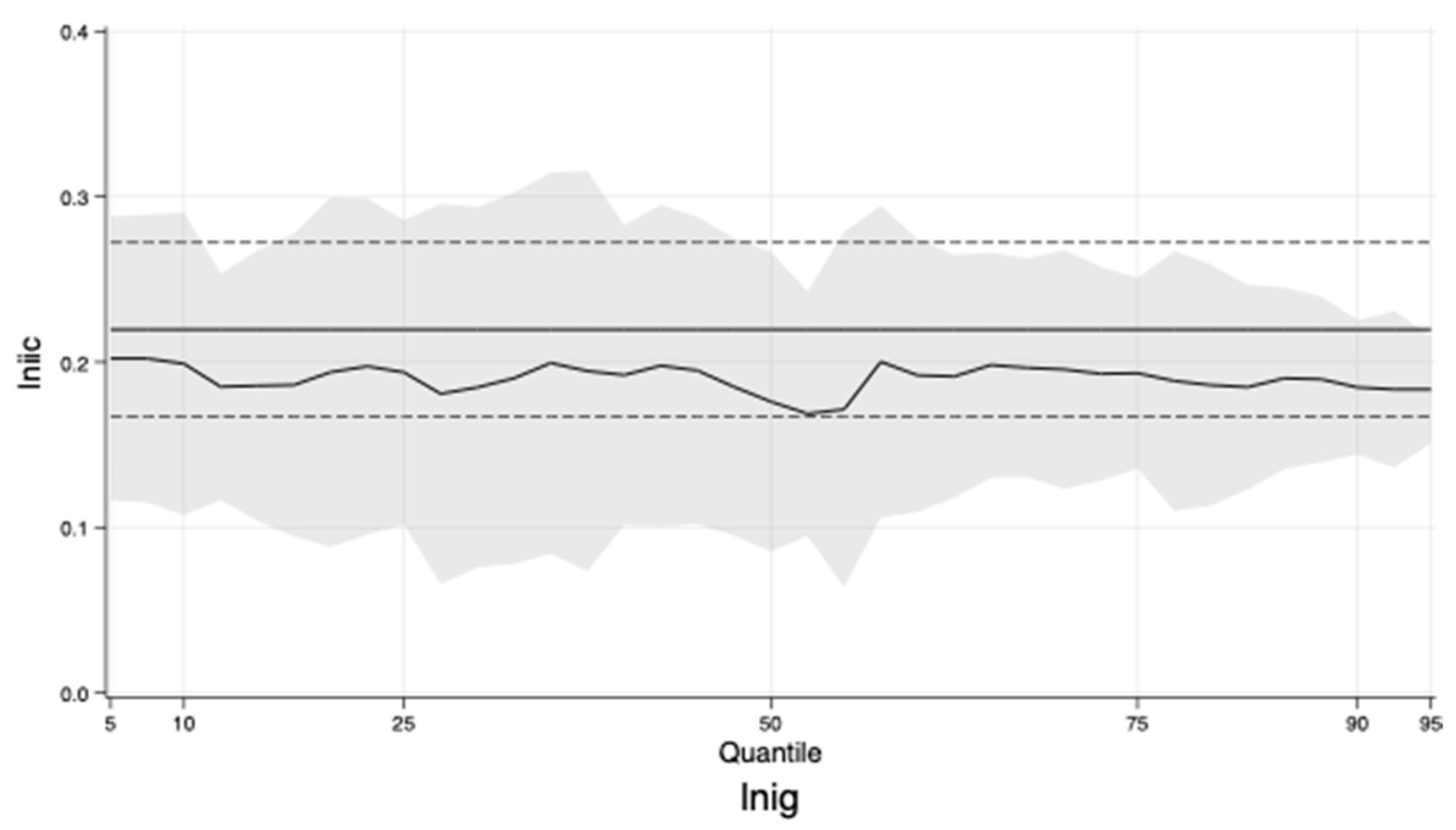 Sustainability 17 10500 g004