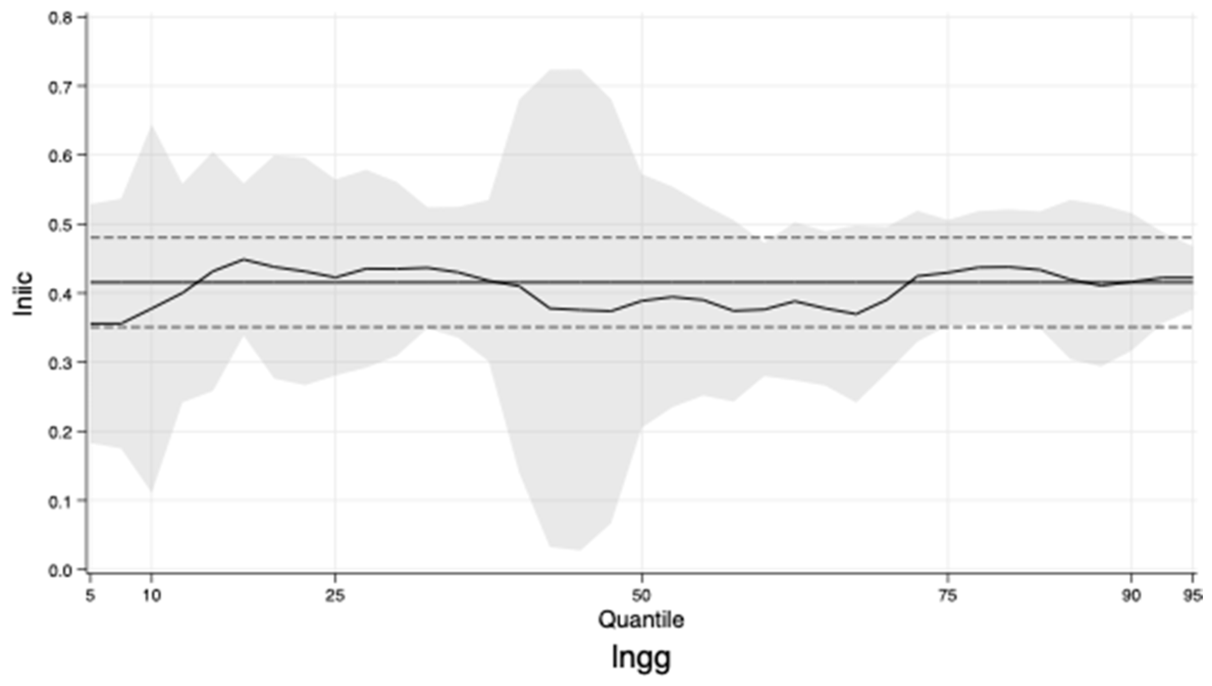 Sustainability 17 10500 g005