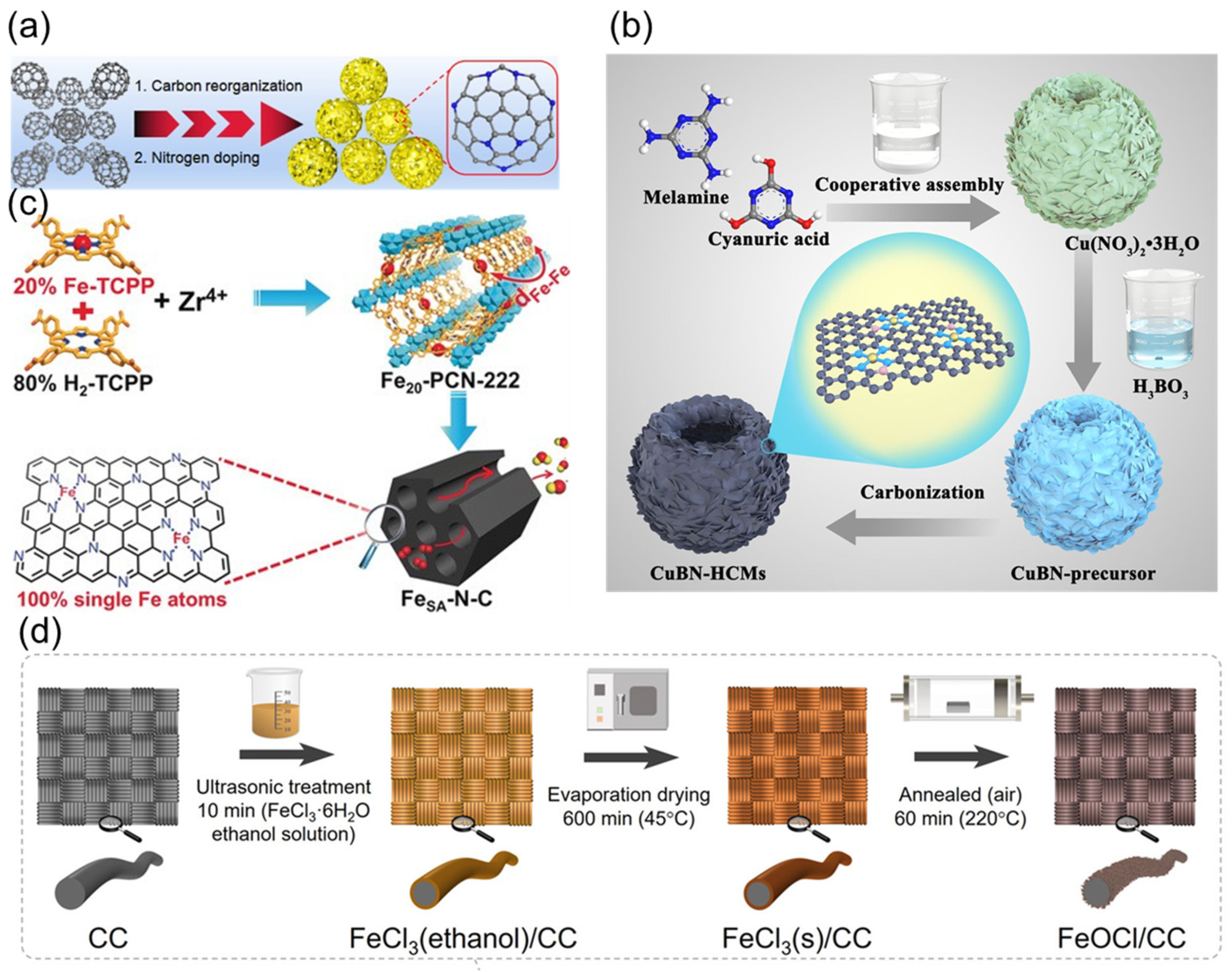 Sustainability 17 10501 g002