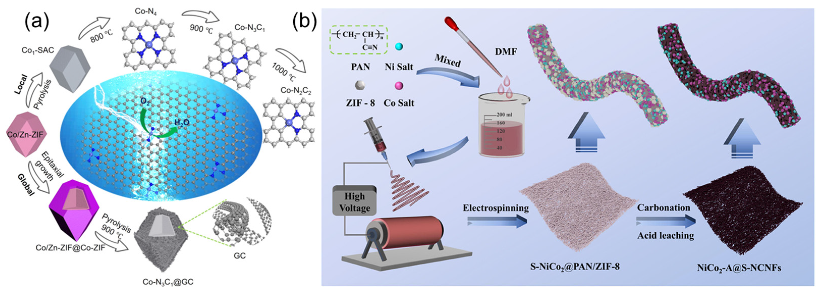 Sustainability 17 10501 g004