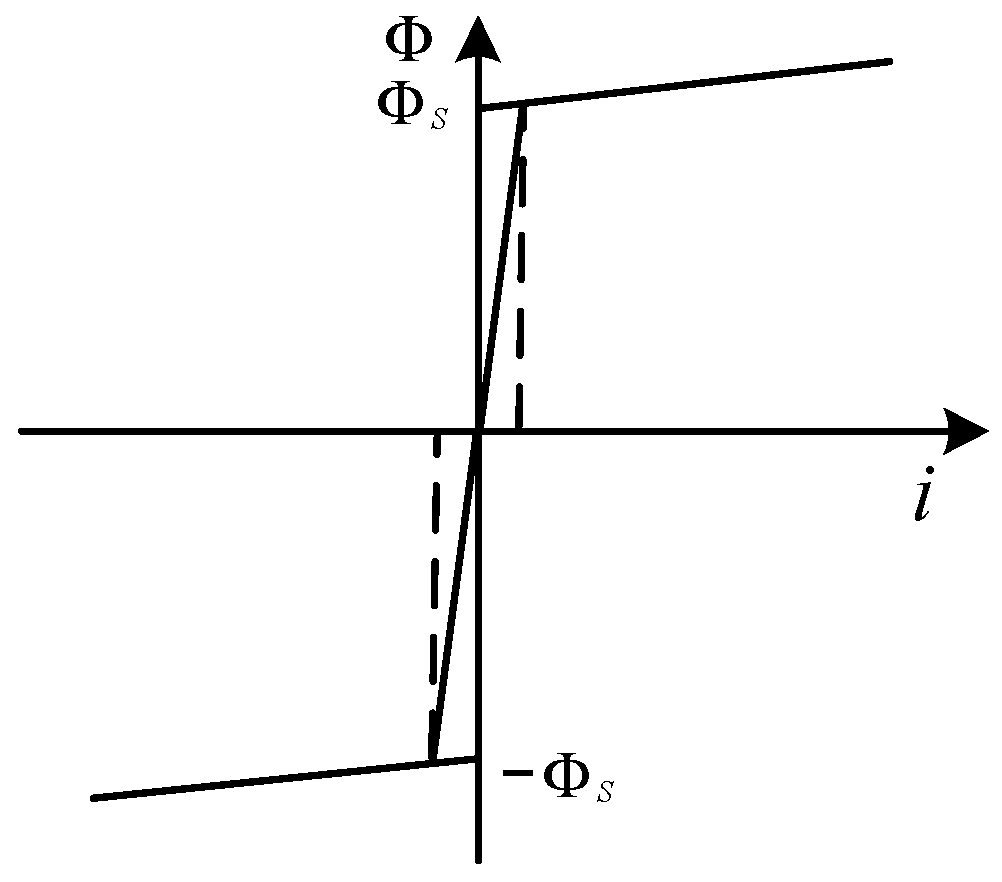 Sustainability 17 10502 g005