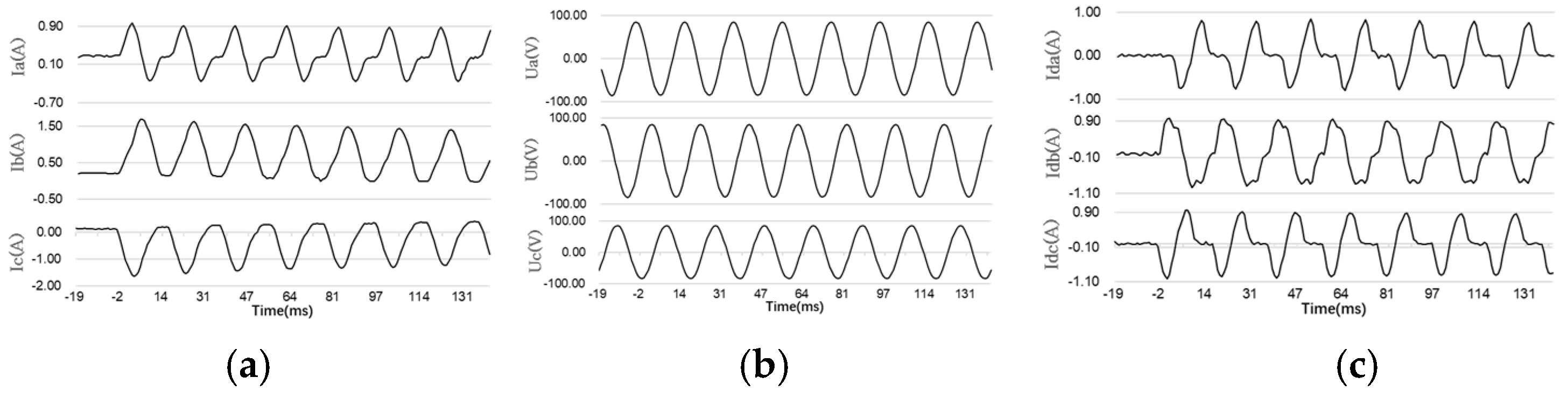 Sustainability 17 10502 g008