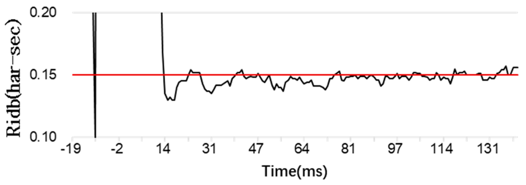 Sustainability 17 10502 g009