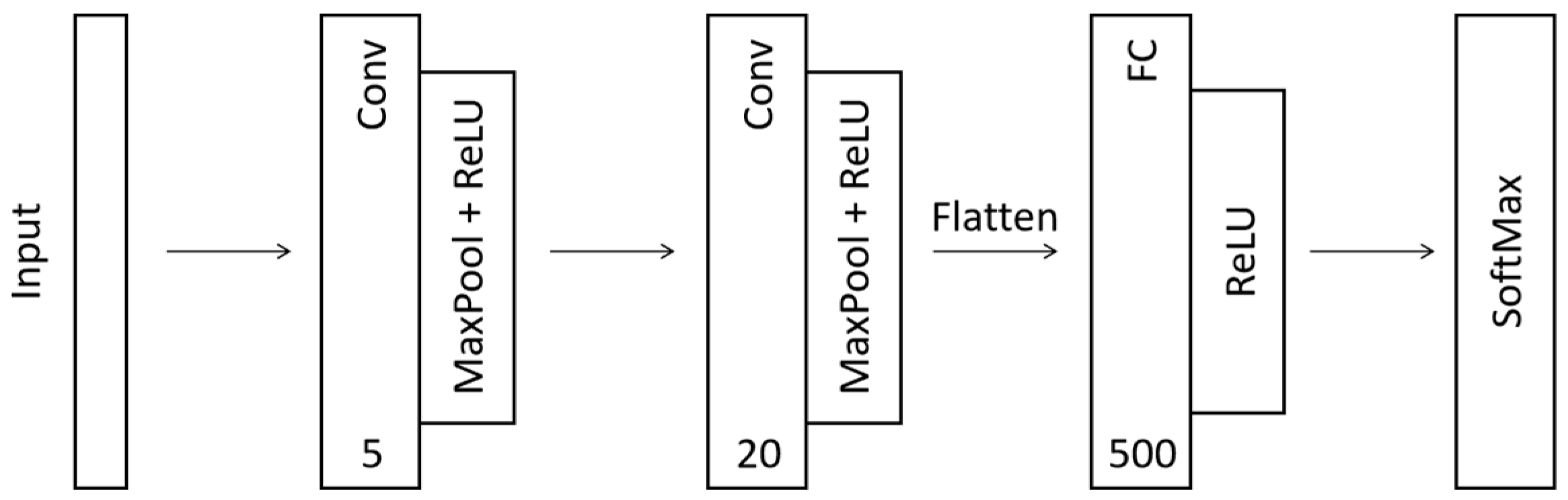 Sustainability 17 10502 g014
