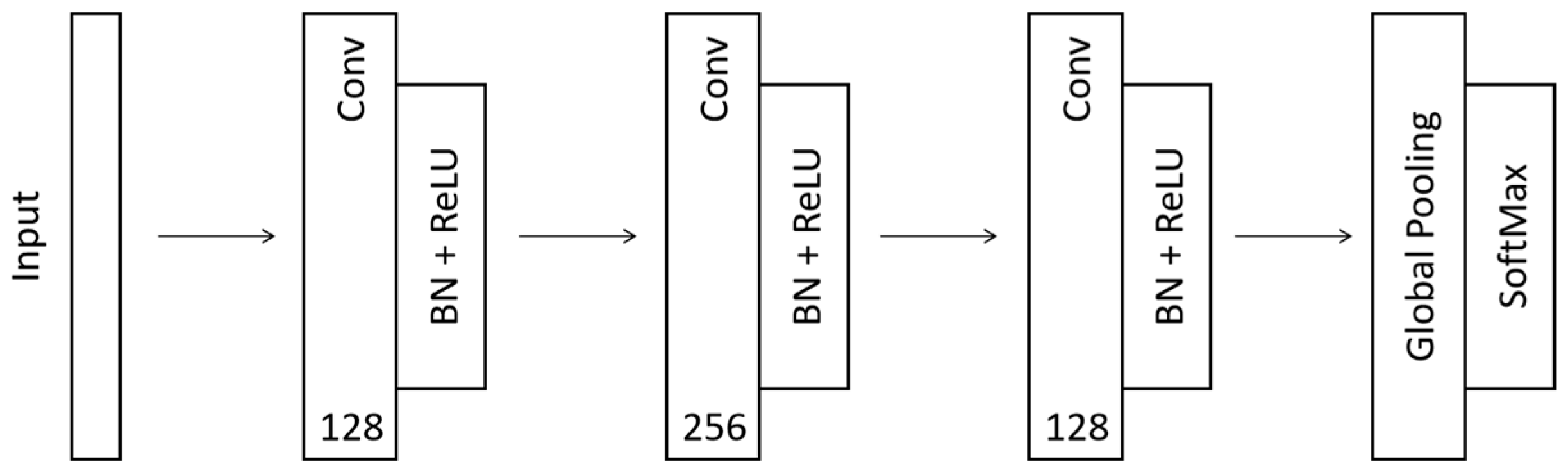 Sustainability 17 10502 g015