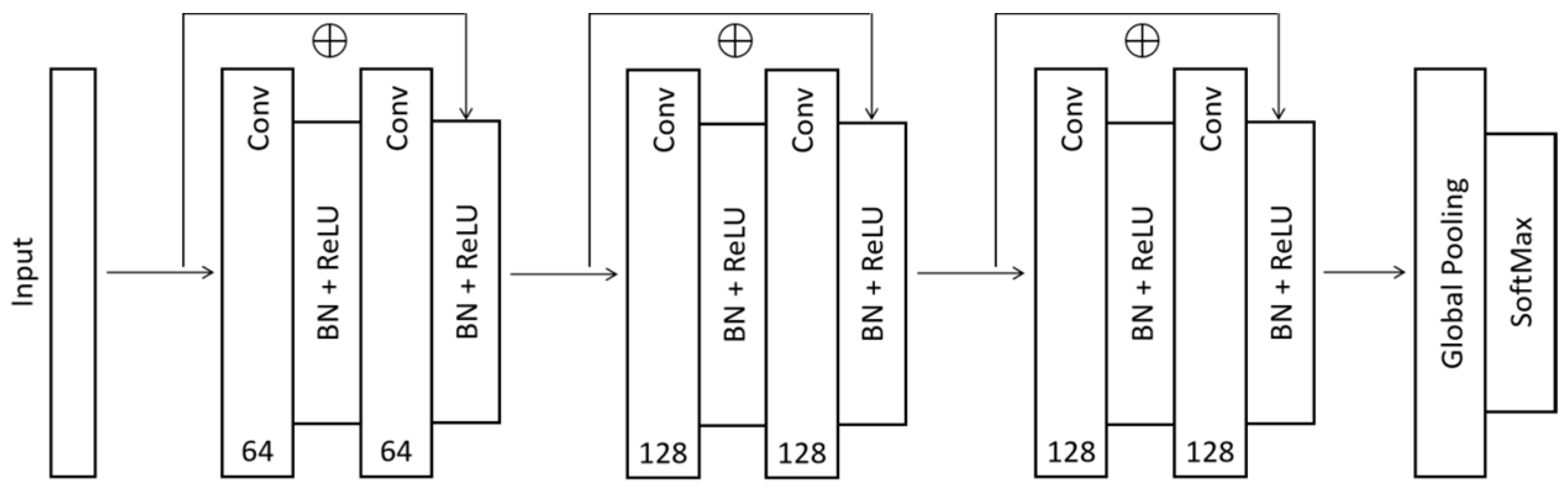 Sustainability 17 10502 g017