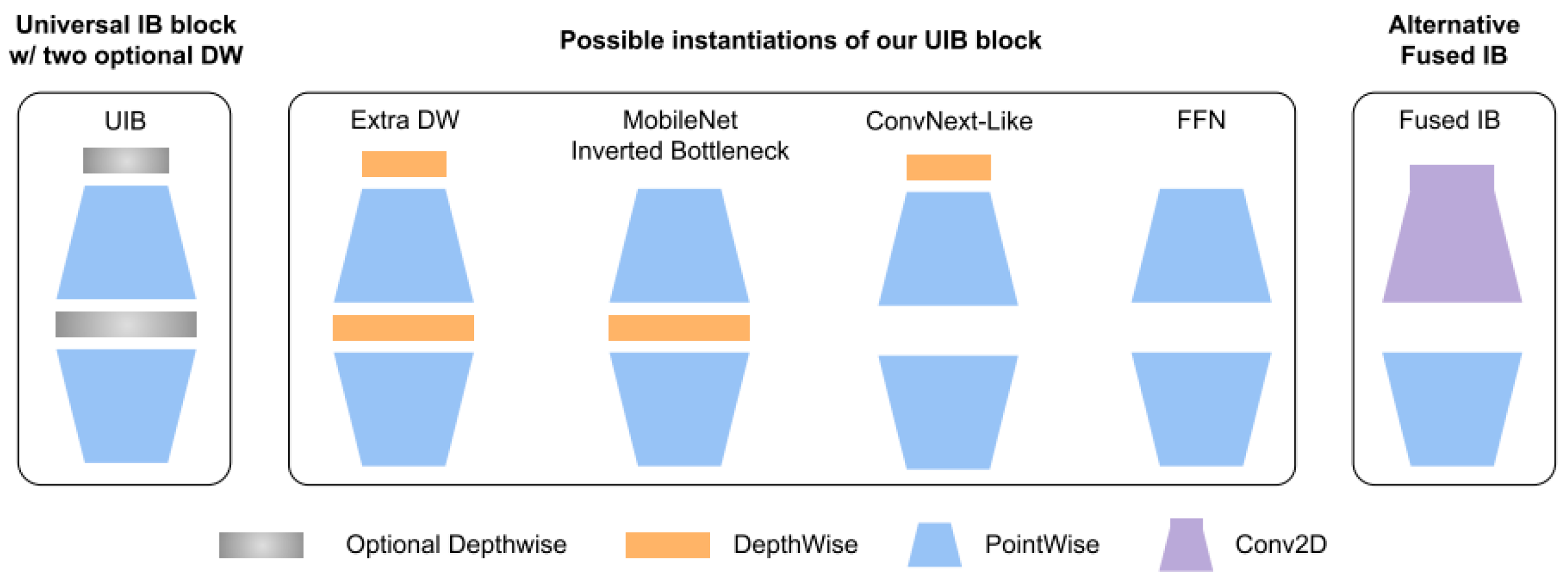 Sustainability 17 10502 g018