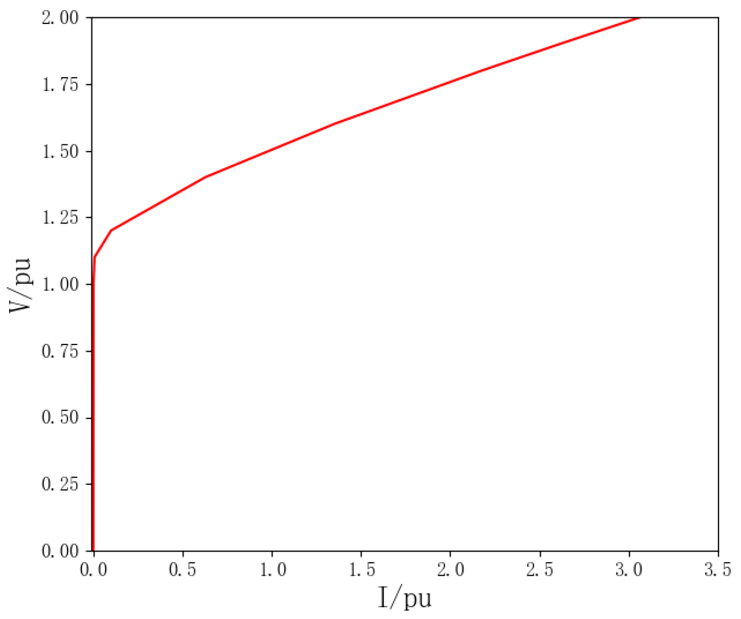 Sustainability 17 10502 g020