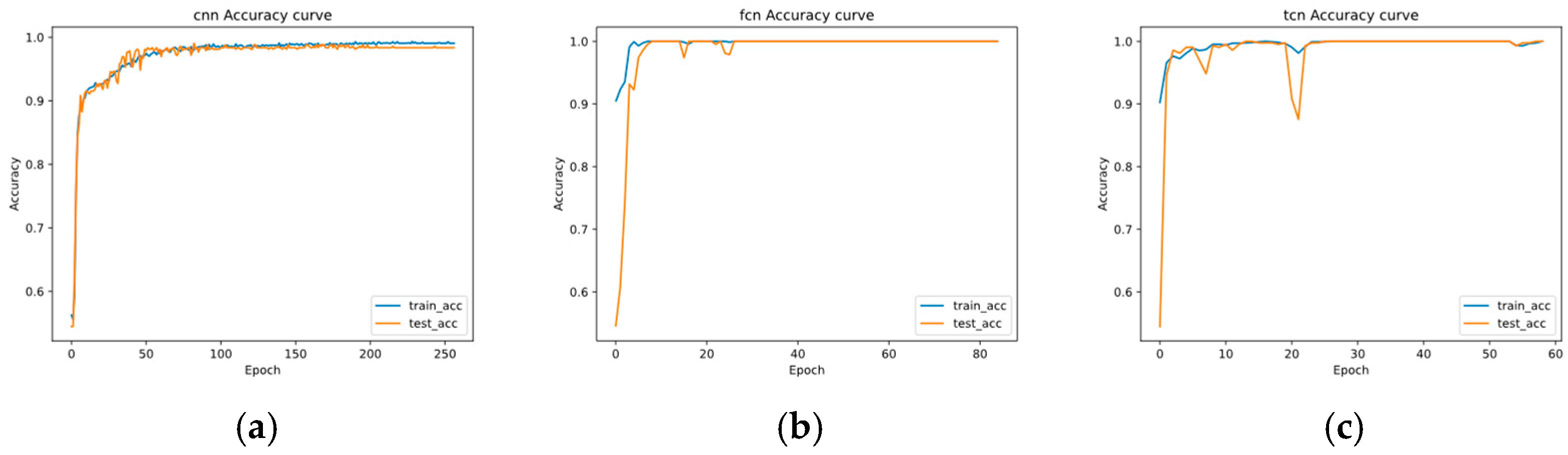 Sustainability 17 10502 g021a