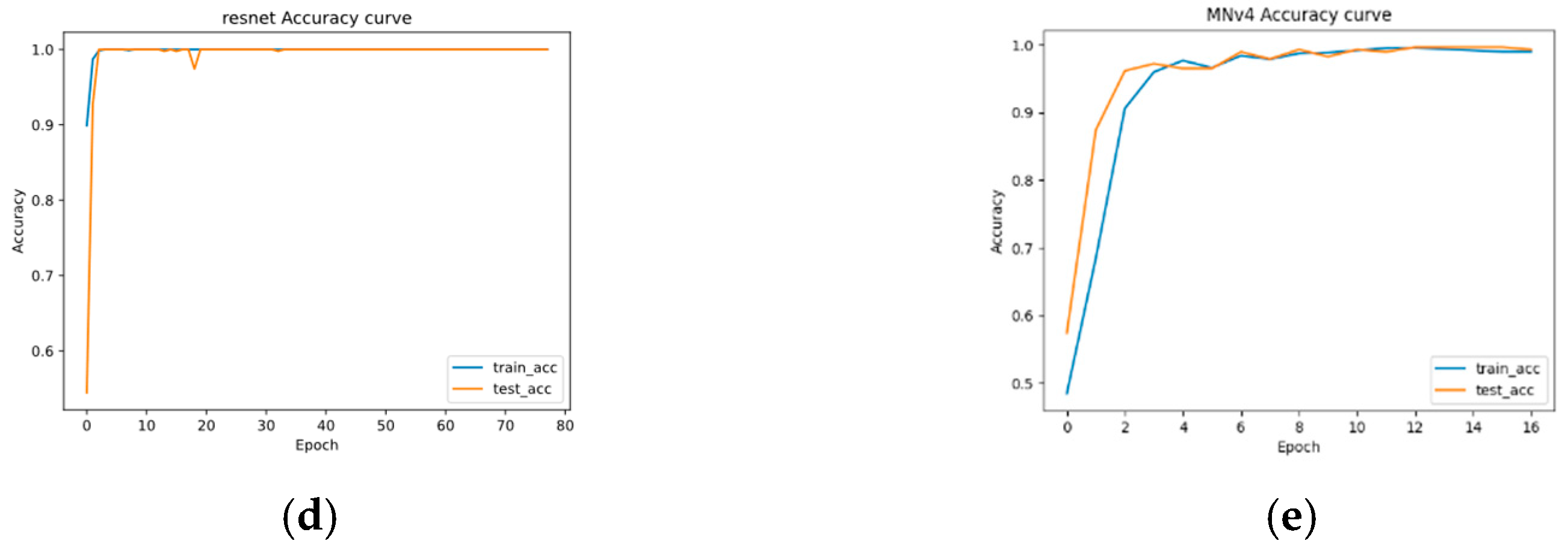 Sustainability 17 10502 g021b