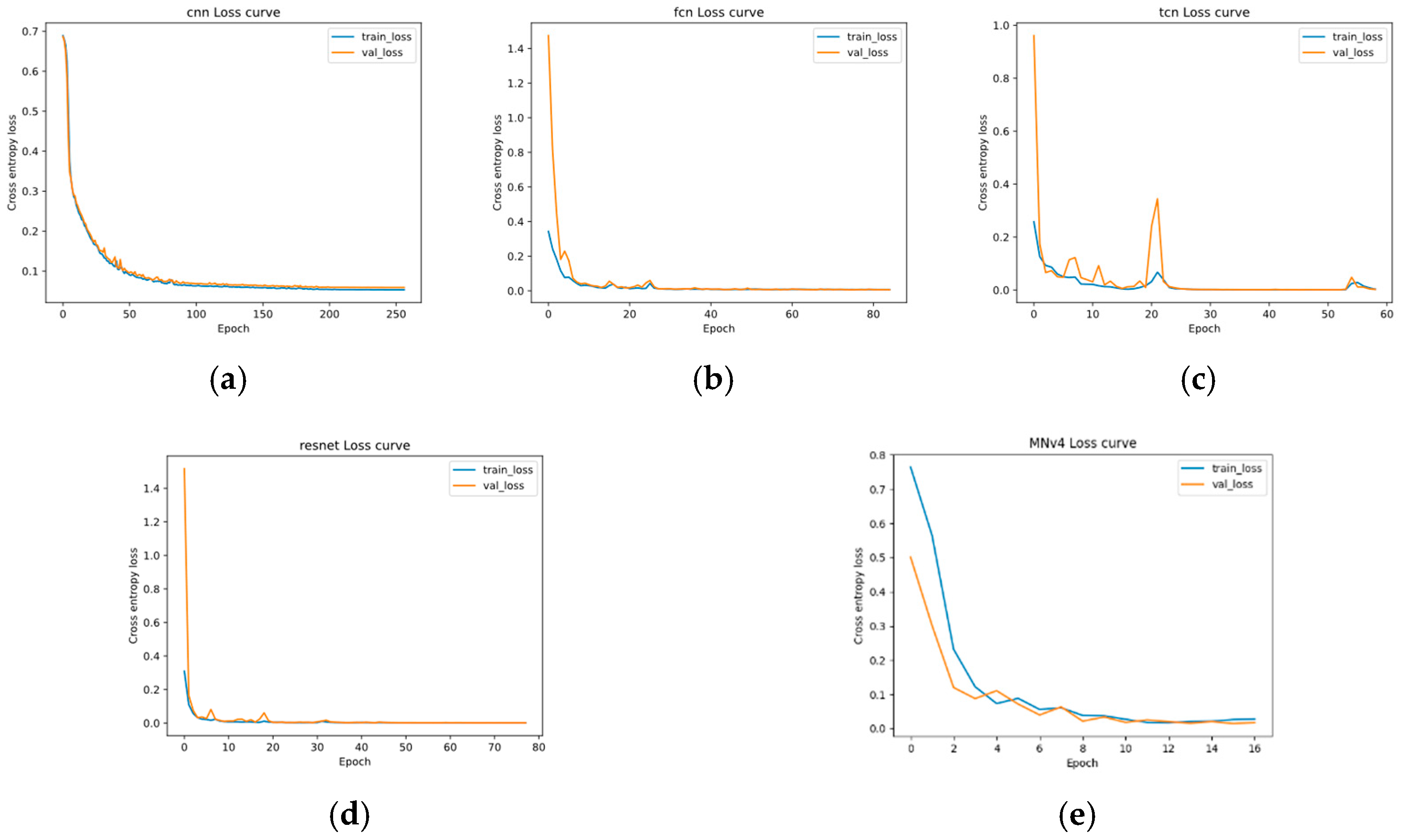 Sustainability 17 10502 g022