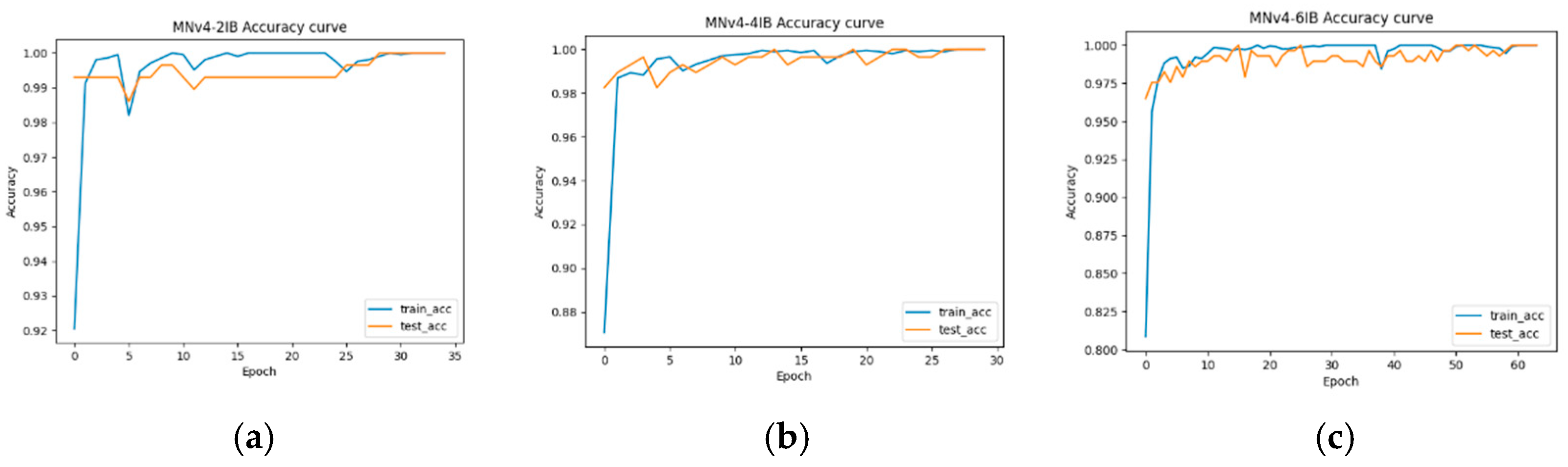 Sustainability 17 10502 g023