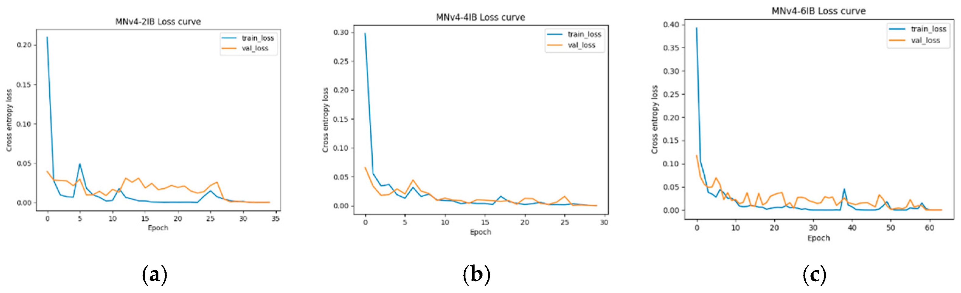 Sustainability 17 10502 g024