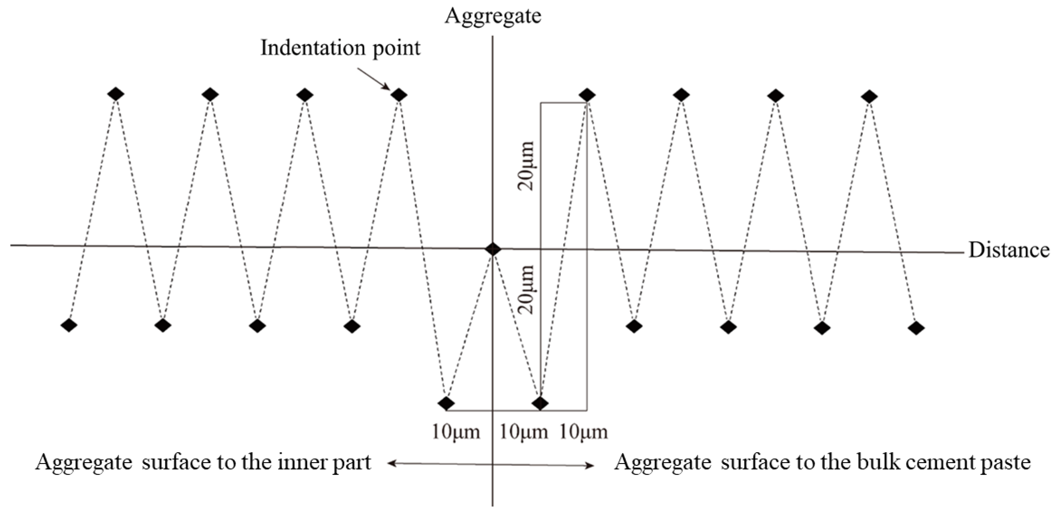Sustainability 17 10503 g004