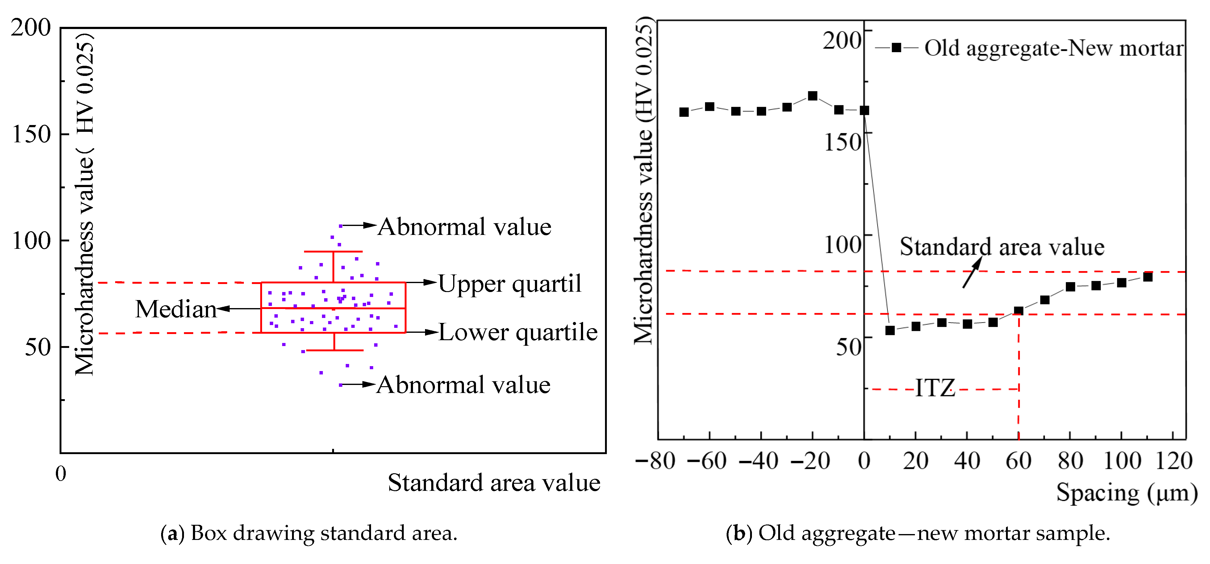 Sustainability 17 10503 g005