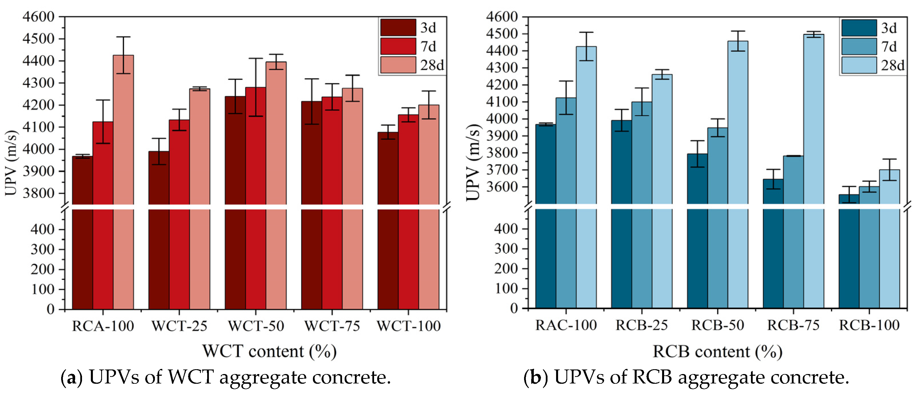 Sustainability 17 10503 g007