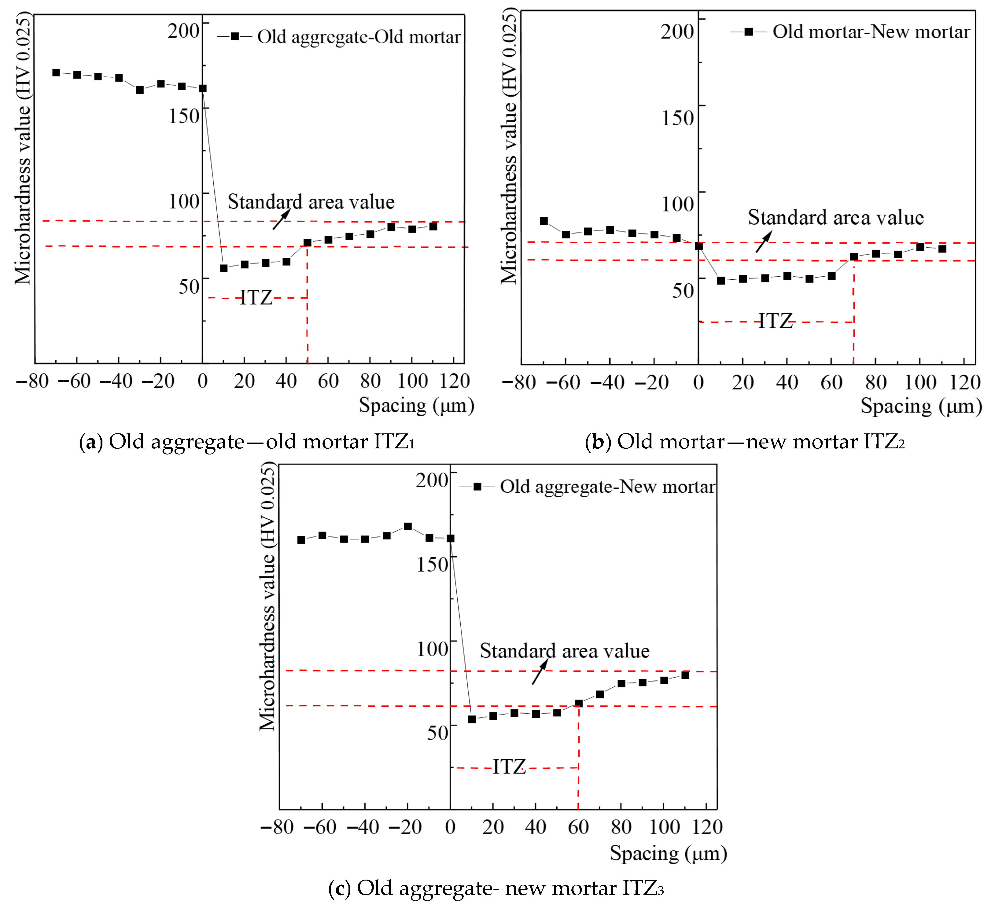 Sustainability 17 10503 g009