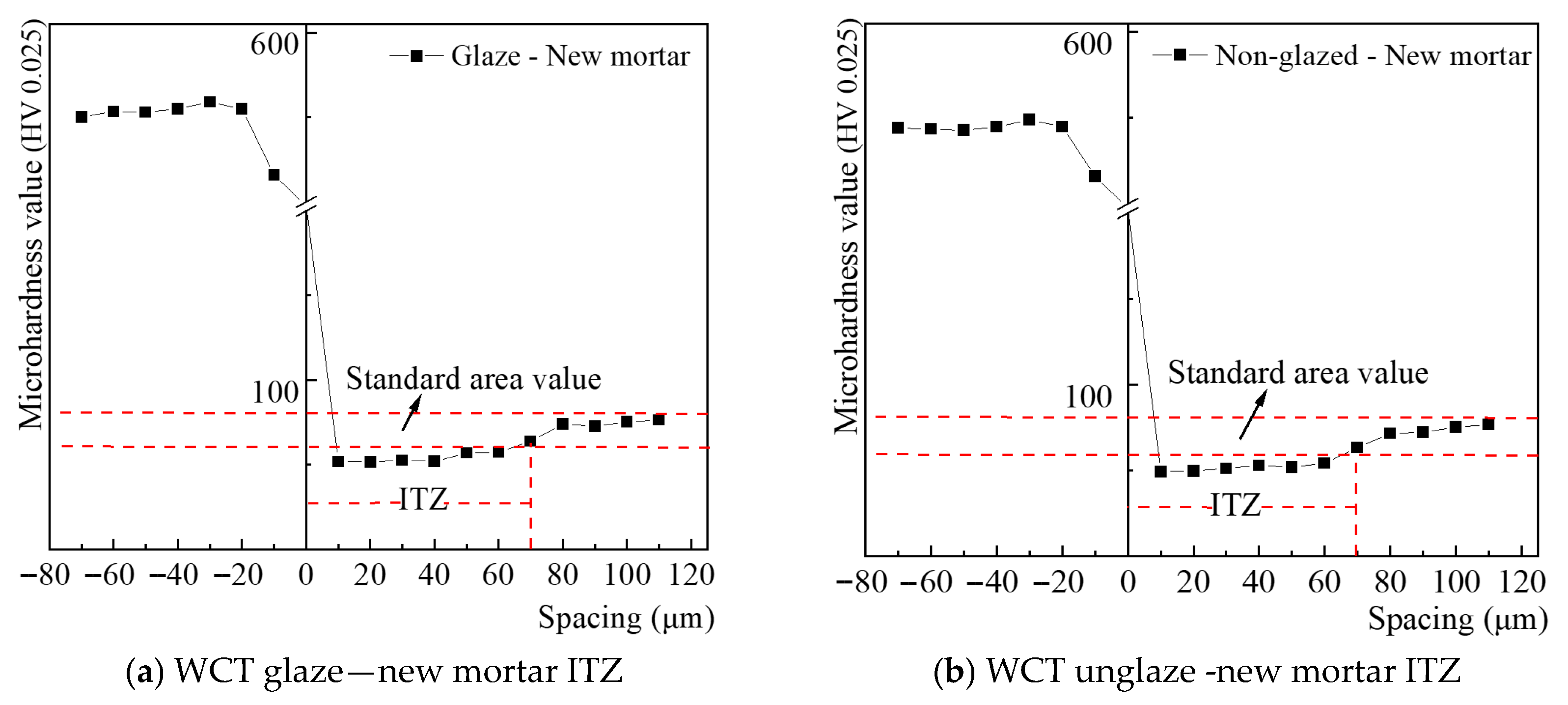 Sustainability 17 10503 g011