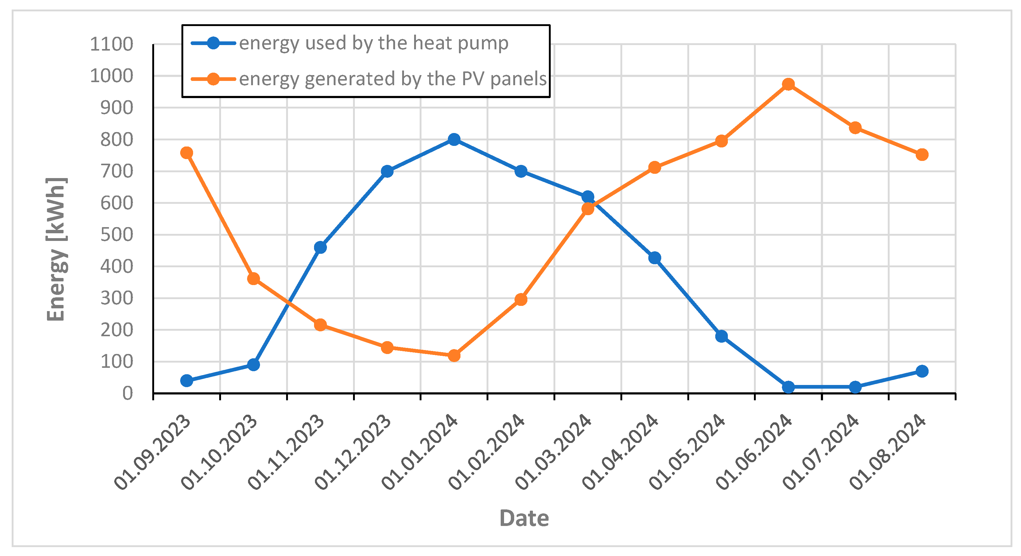 Sustainability 17 10504 g004