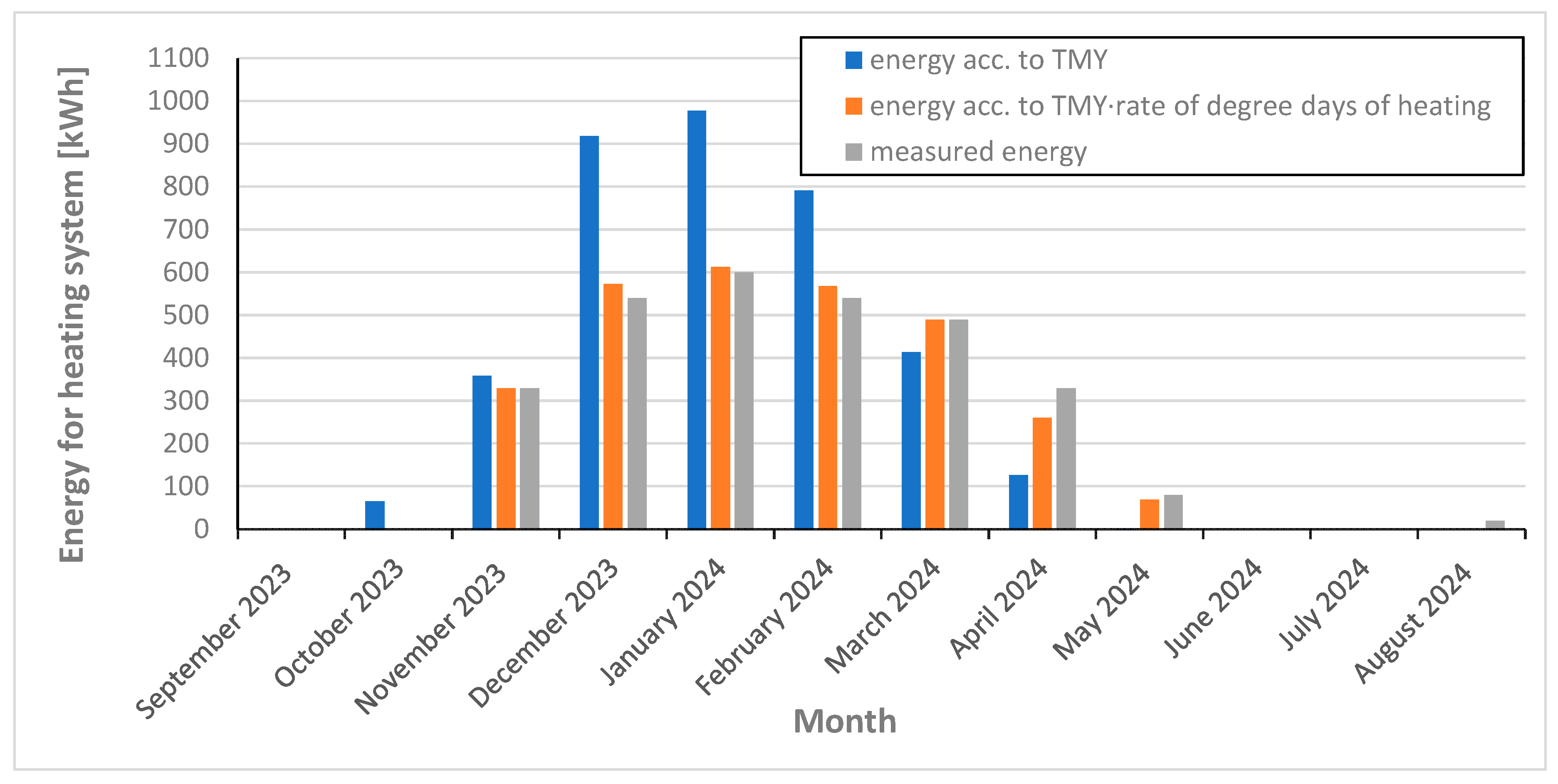 Sustainability 17 10504 g006