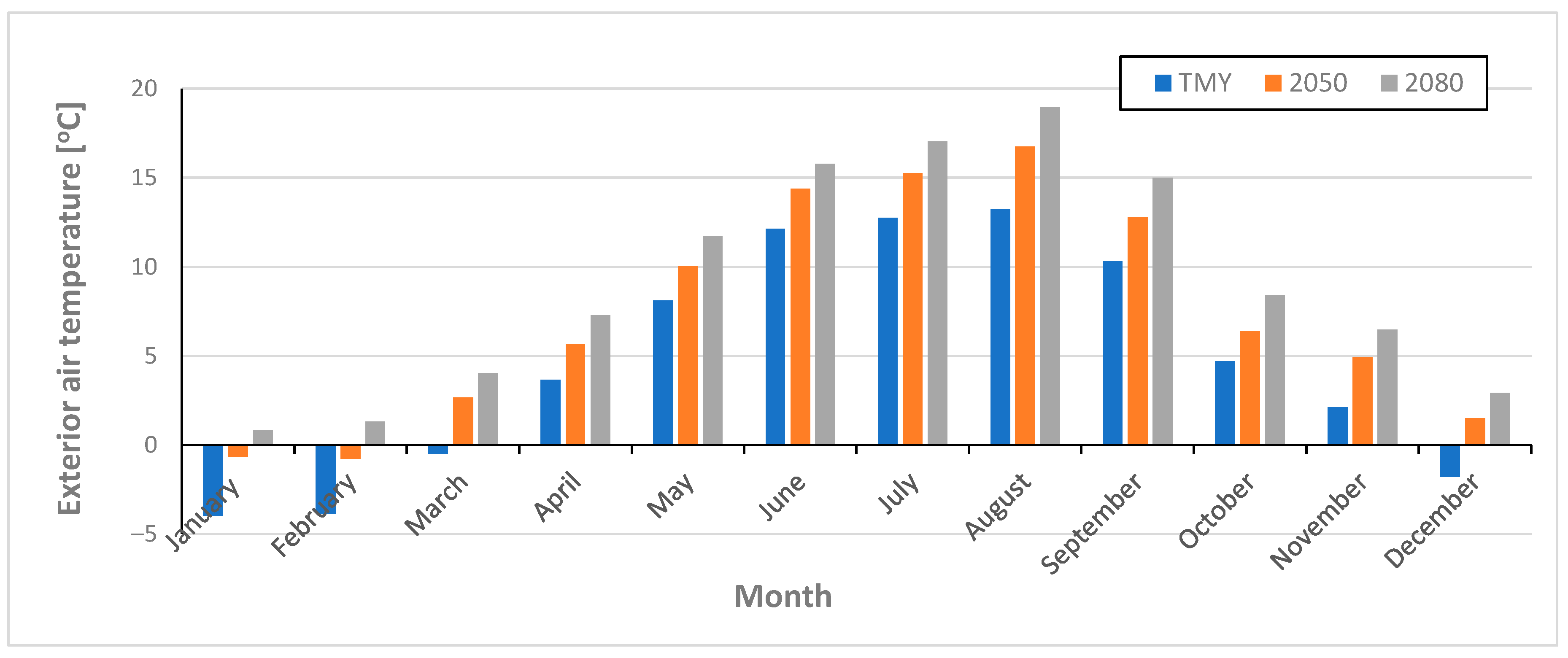 Sustainability 17 10504 g010