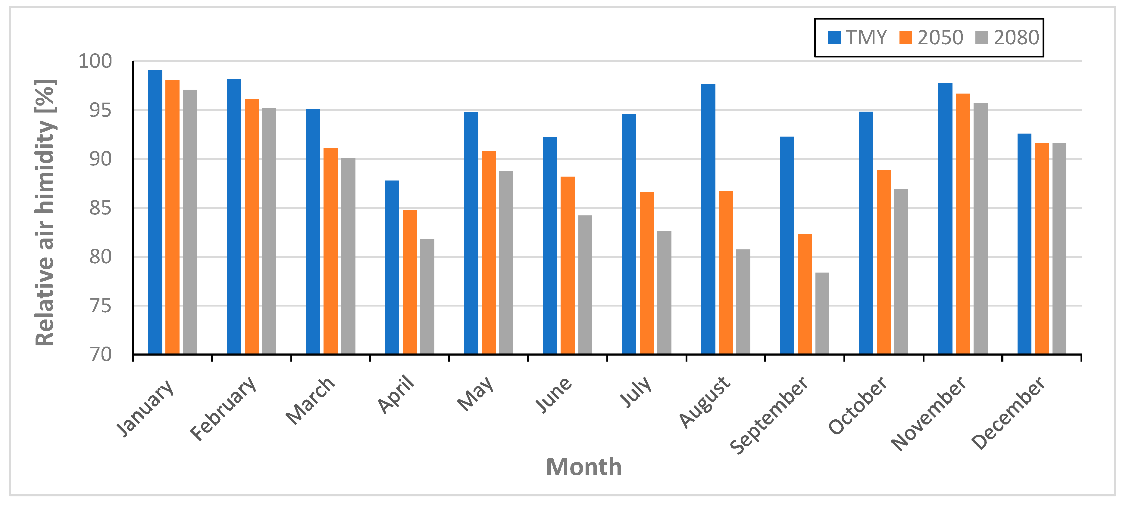Sustainability 17 10504 g014