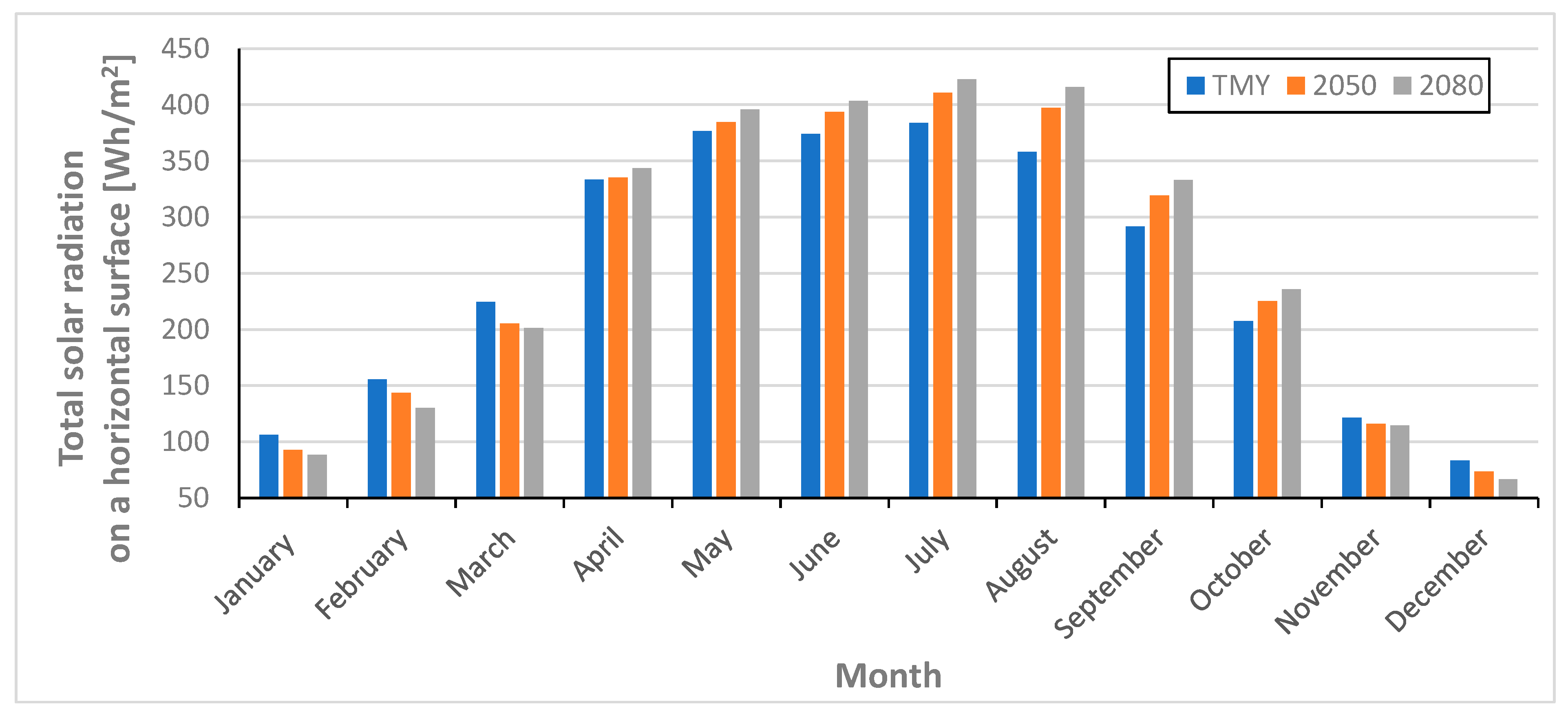Sustainability 17 10504 g018