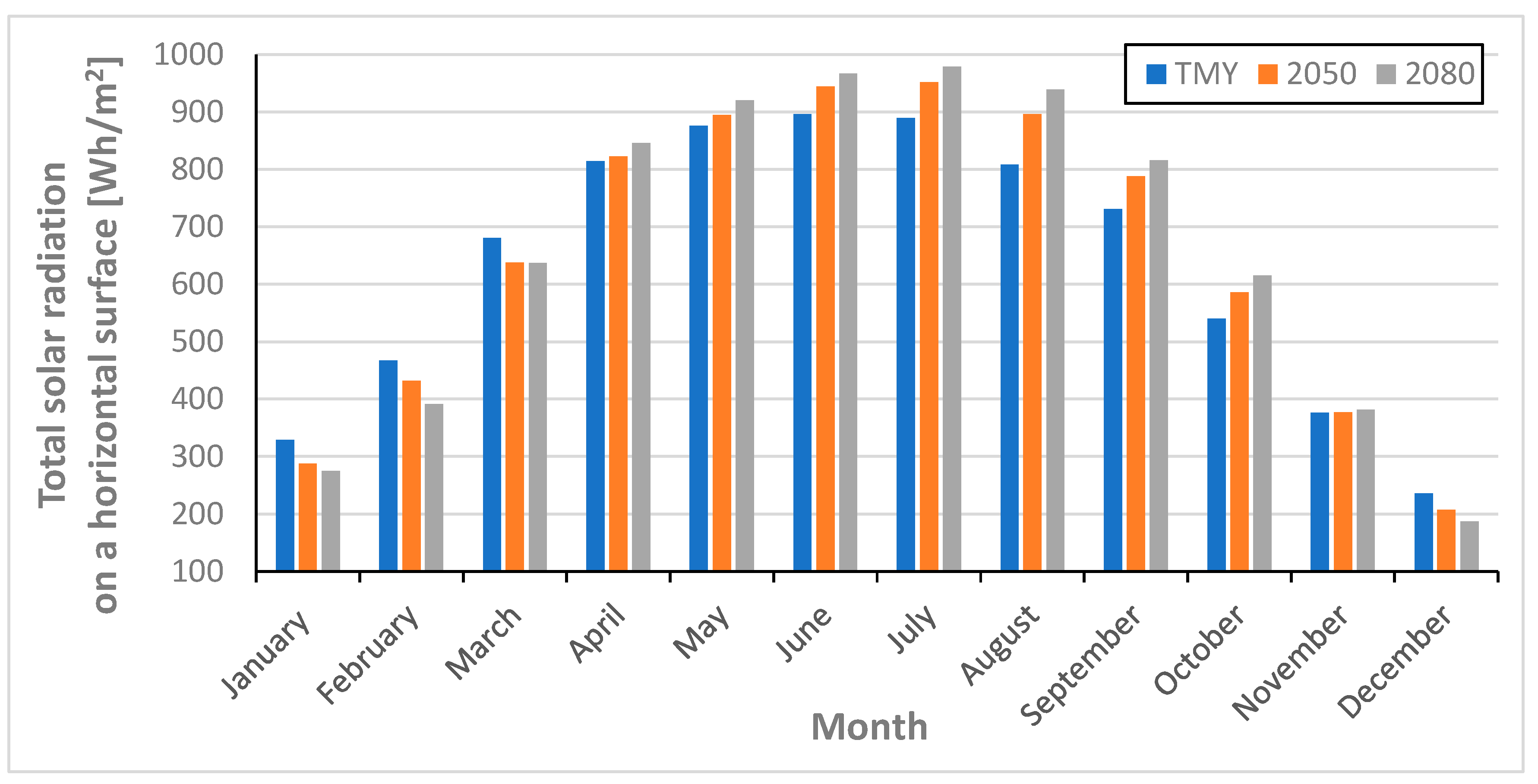 Sustainability 17 10504 g021