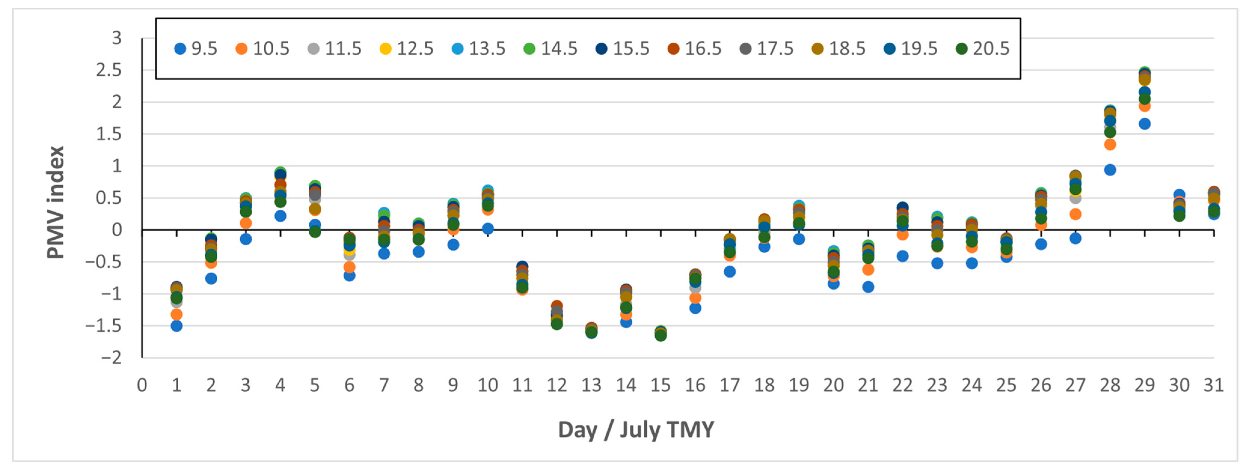 Sustainability 17 10504 g024