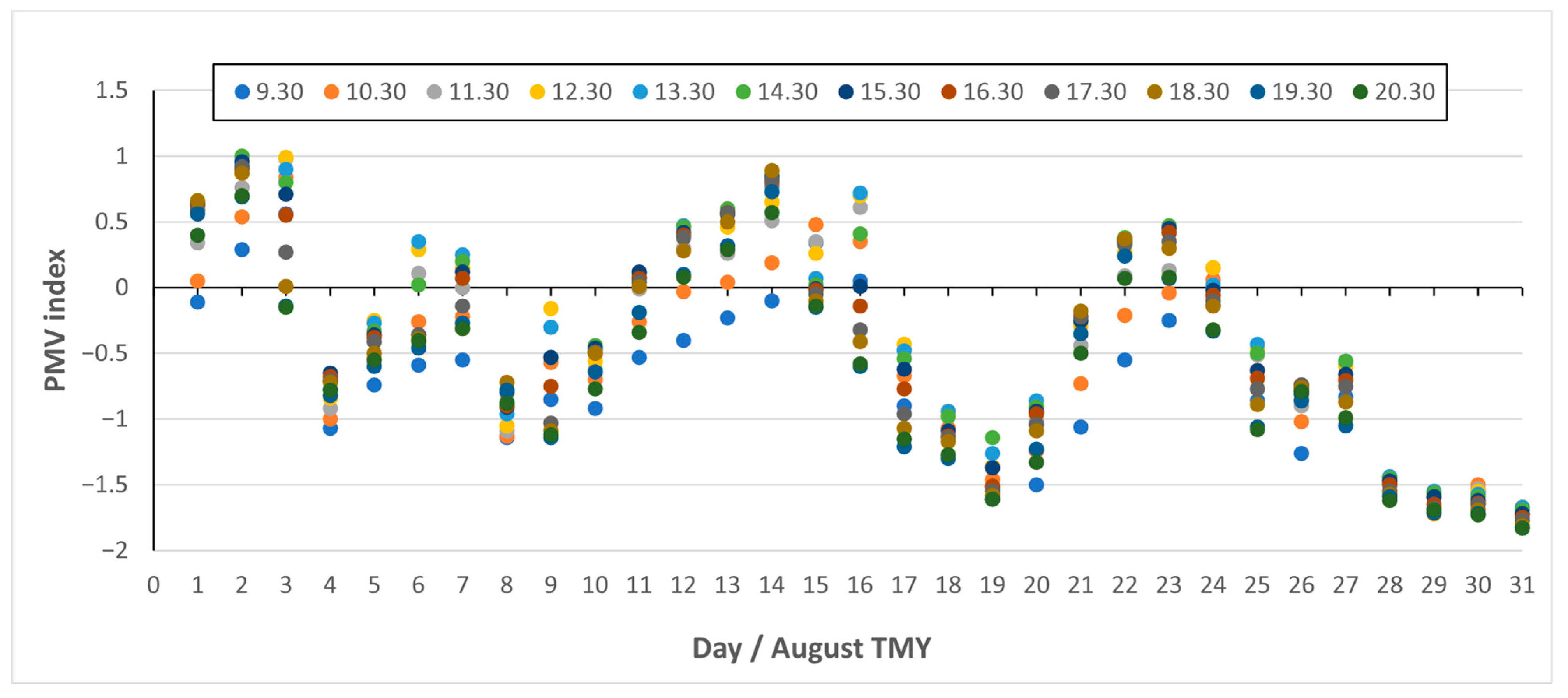 Sustainability 17 10504 g027