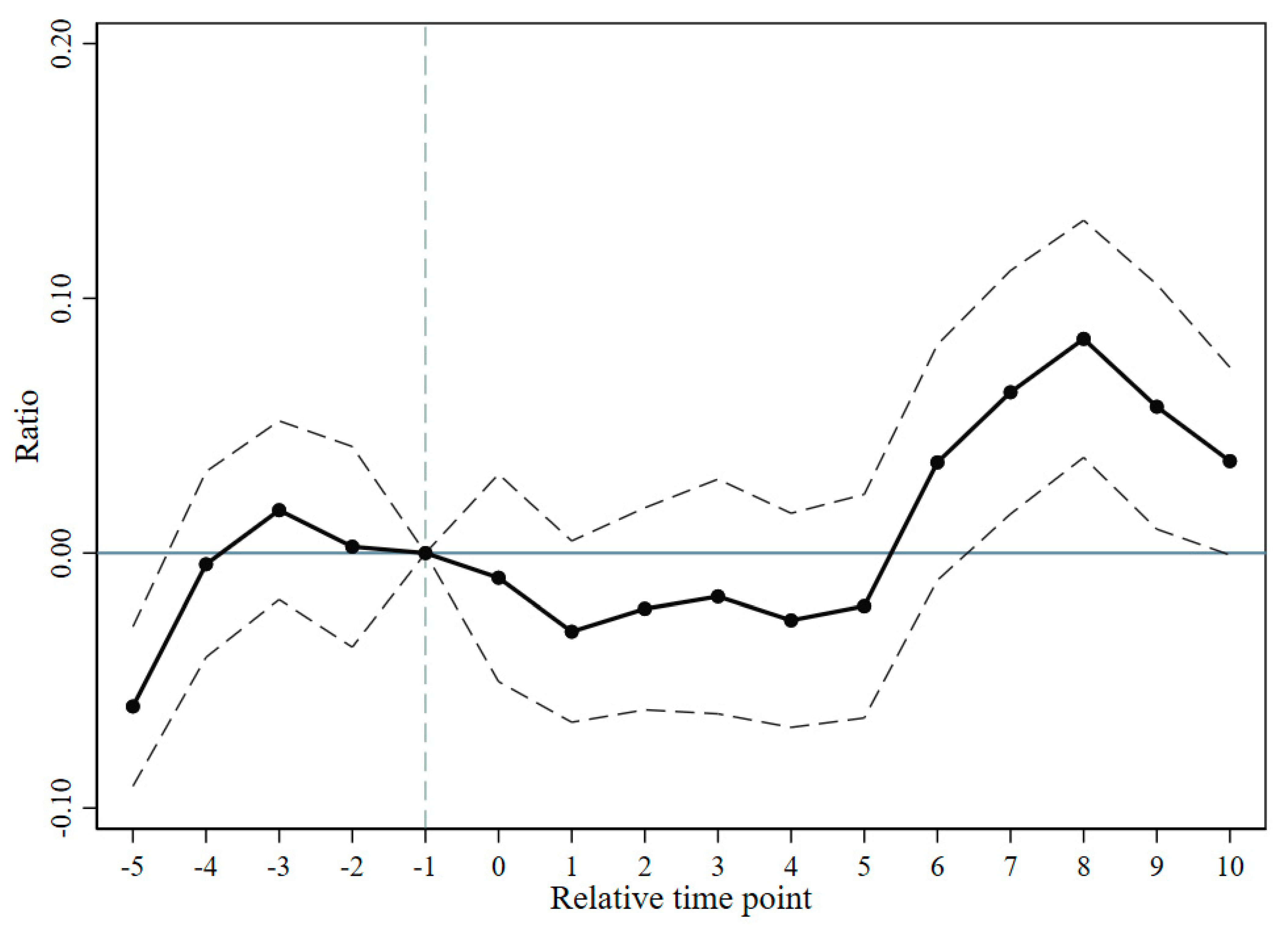 Sustainability 17 10505 g003