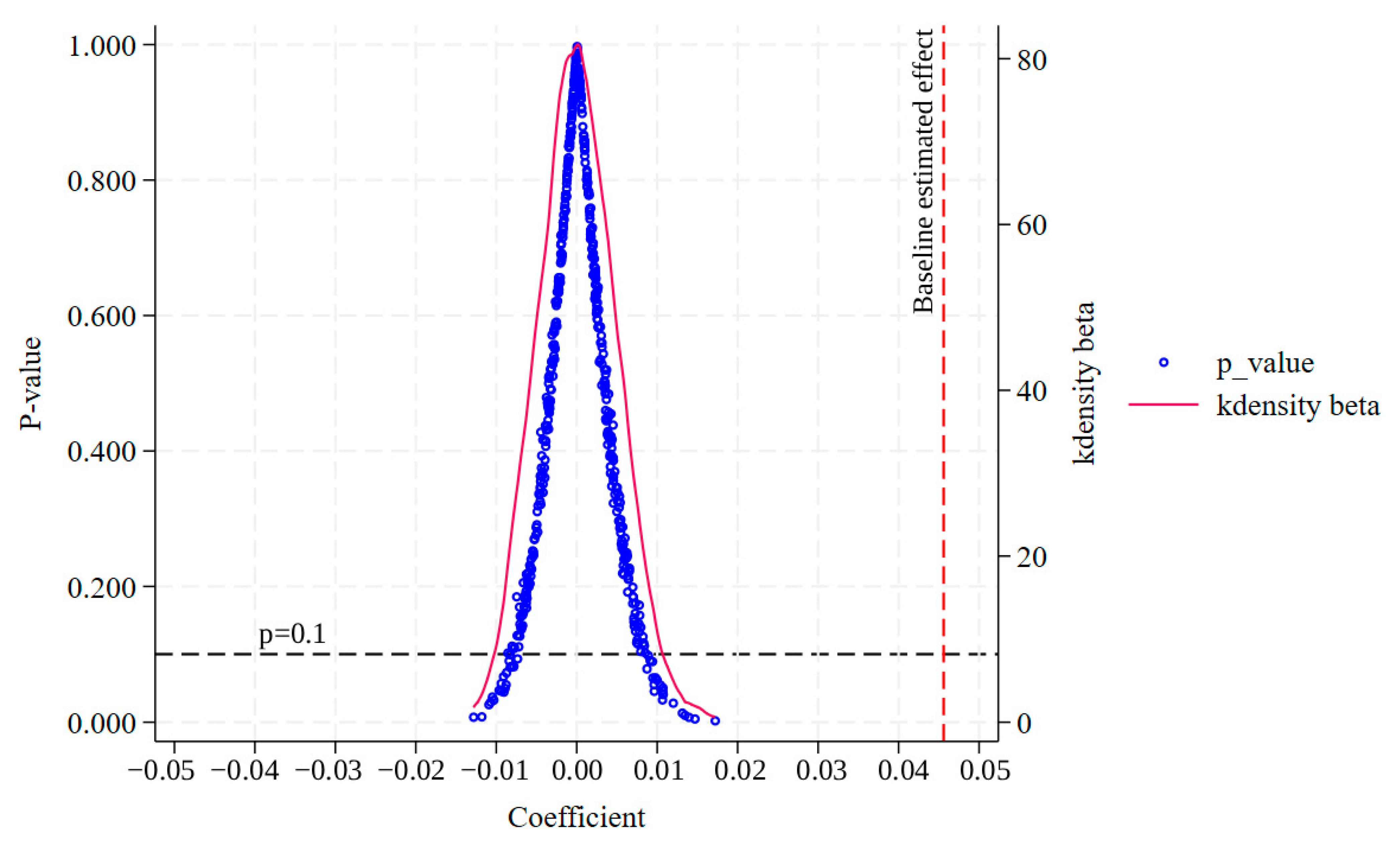 Sustainability 17 10505 g004