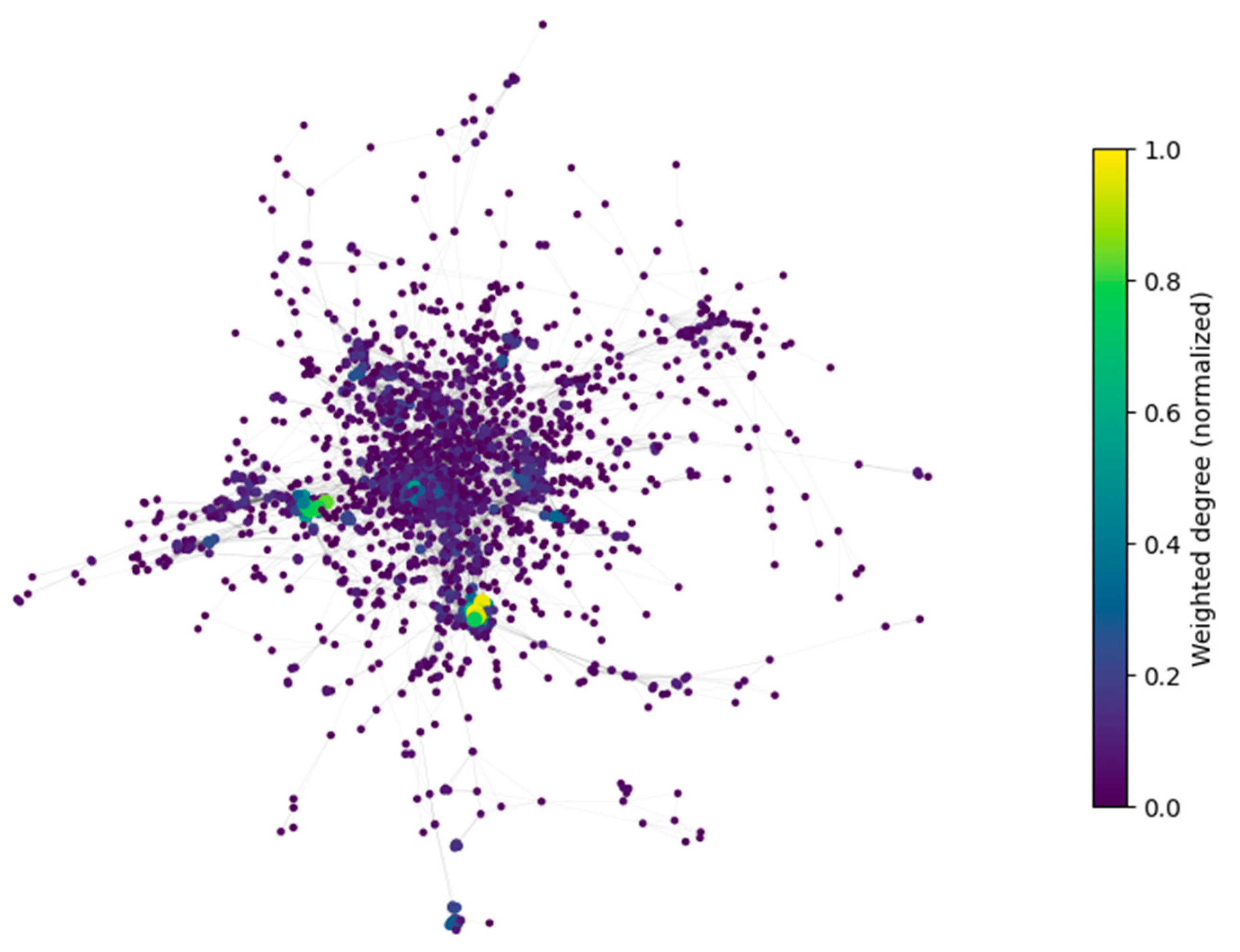 Sustainability 17 10507 g004