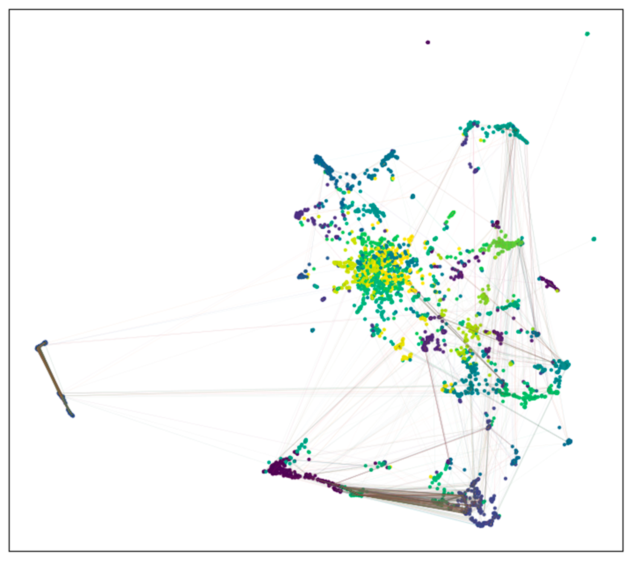 Sustainability 17 10507 g006