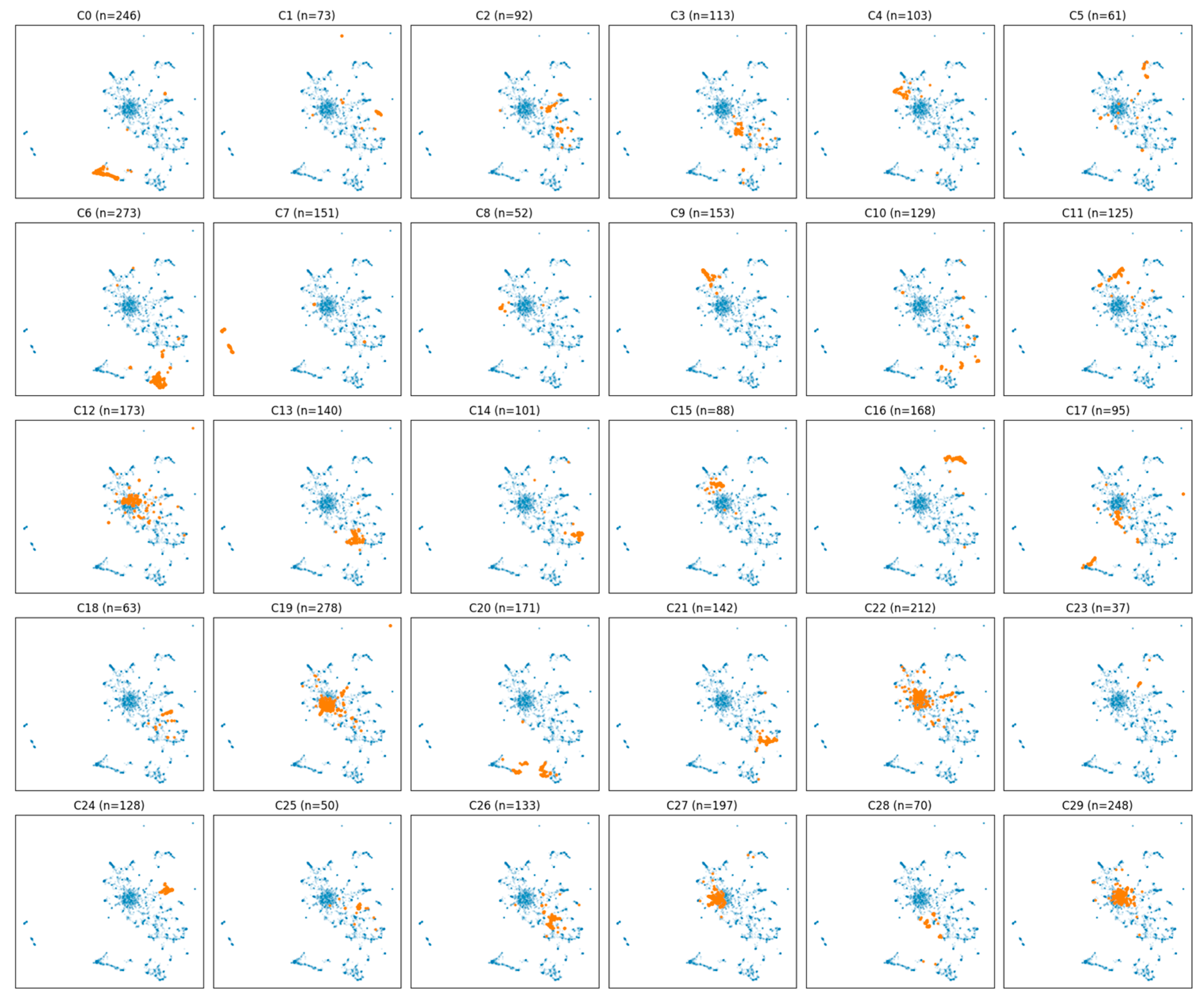 Sustainability 17 10507 g007