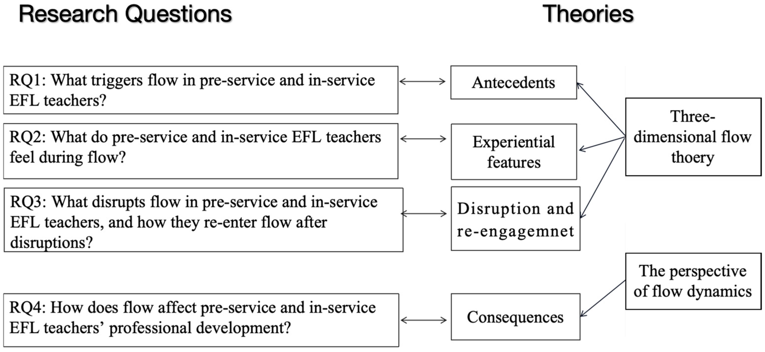 Sustainability 17 10510 g001