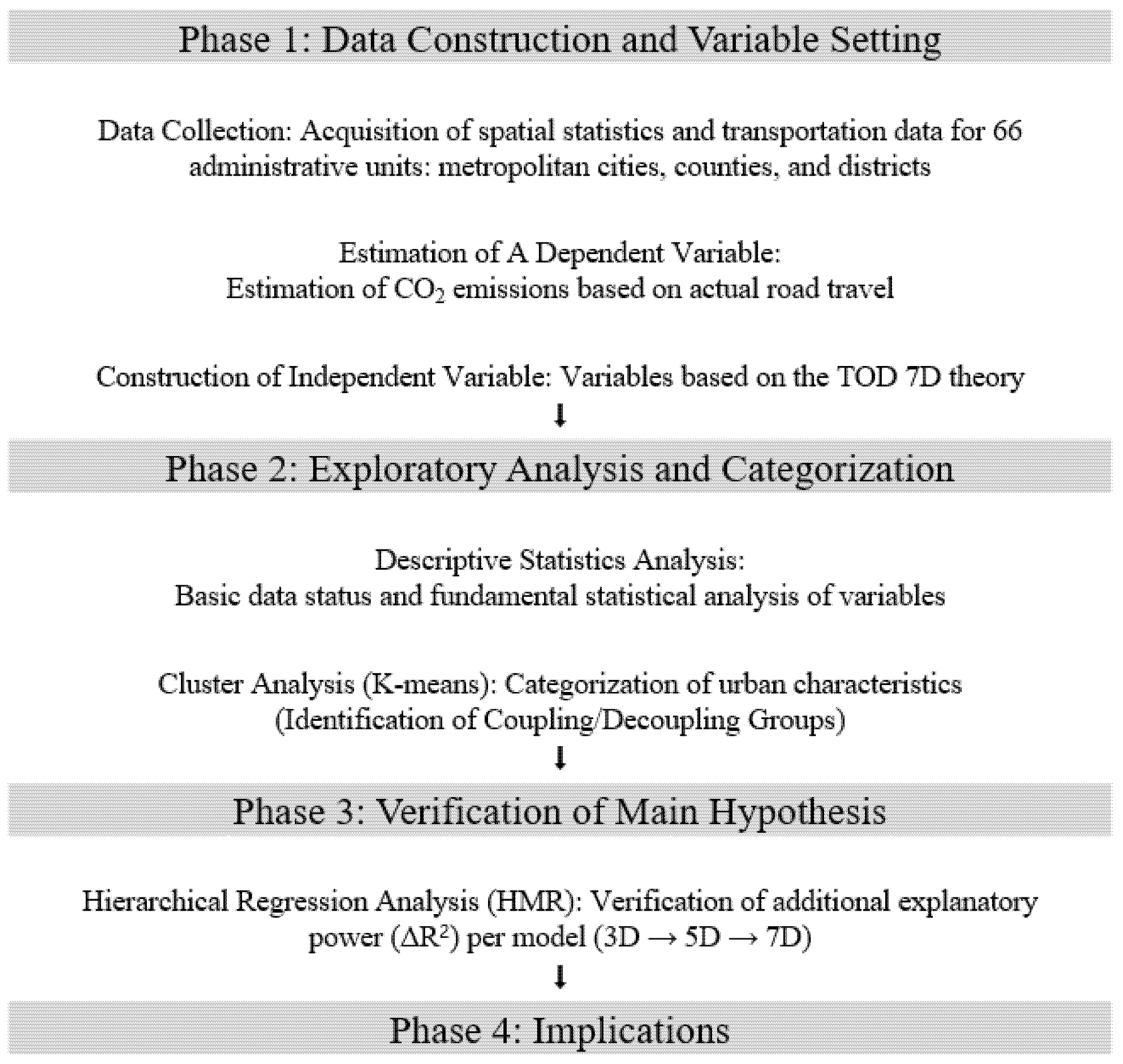 Sustainability 17 10511 g001