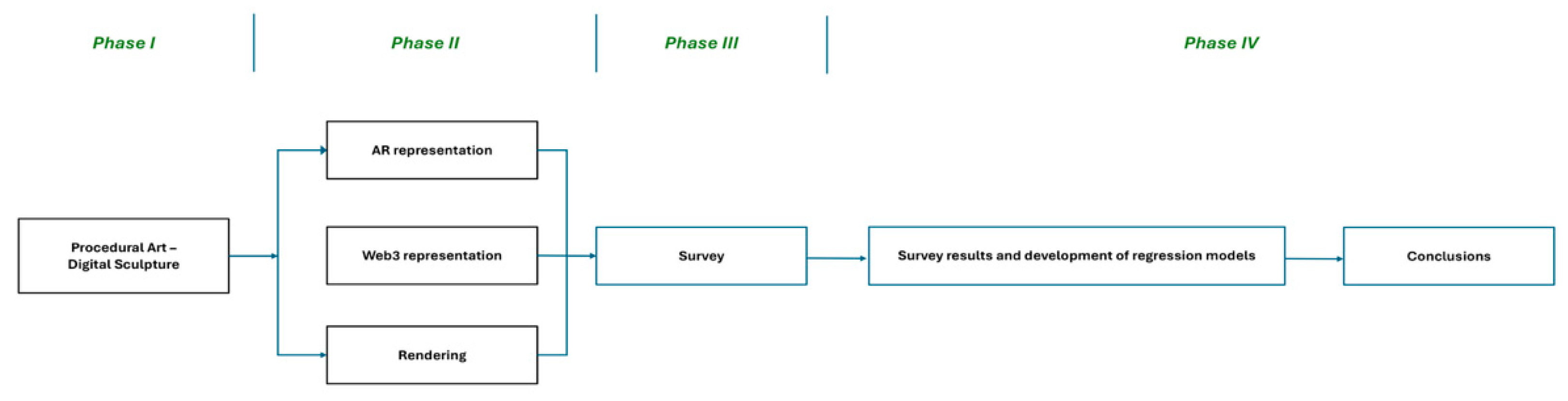 Sustainability 17 10512 g001