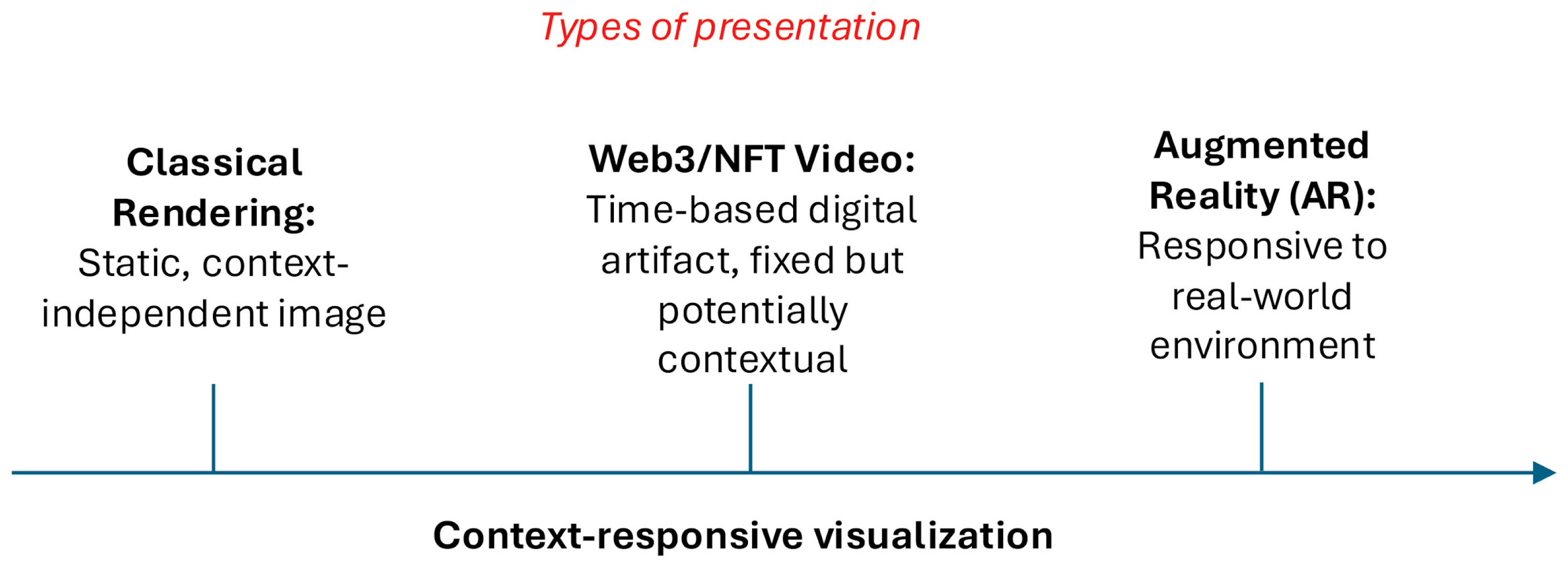 Sustainability 17 10512 g002