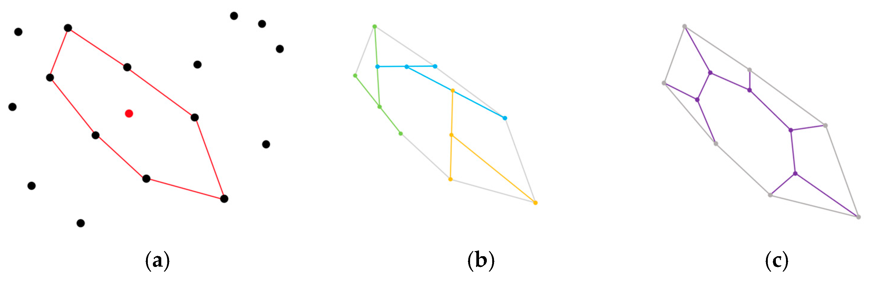 Sustainability 17 10512 g003
